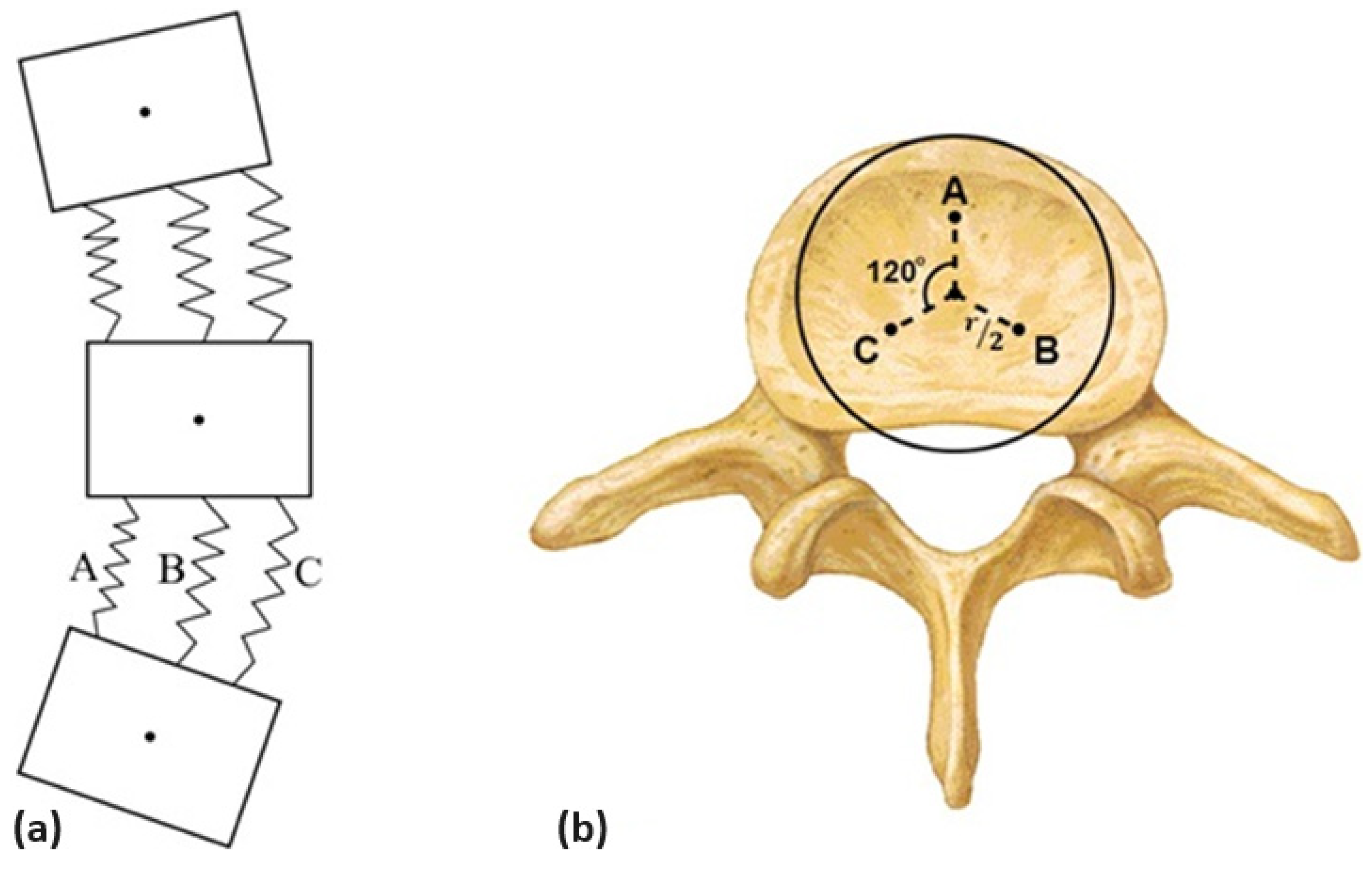 Algorithms 17 00134 g001