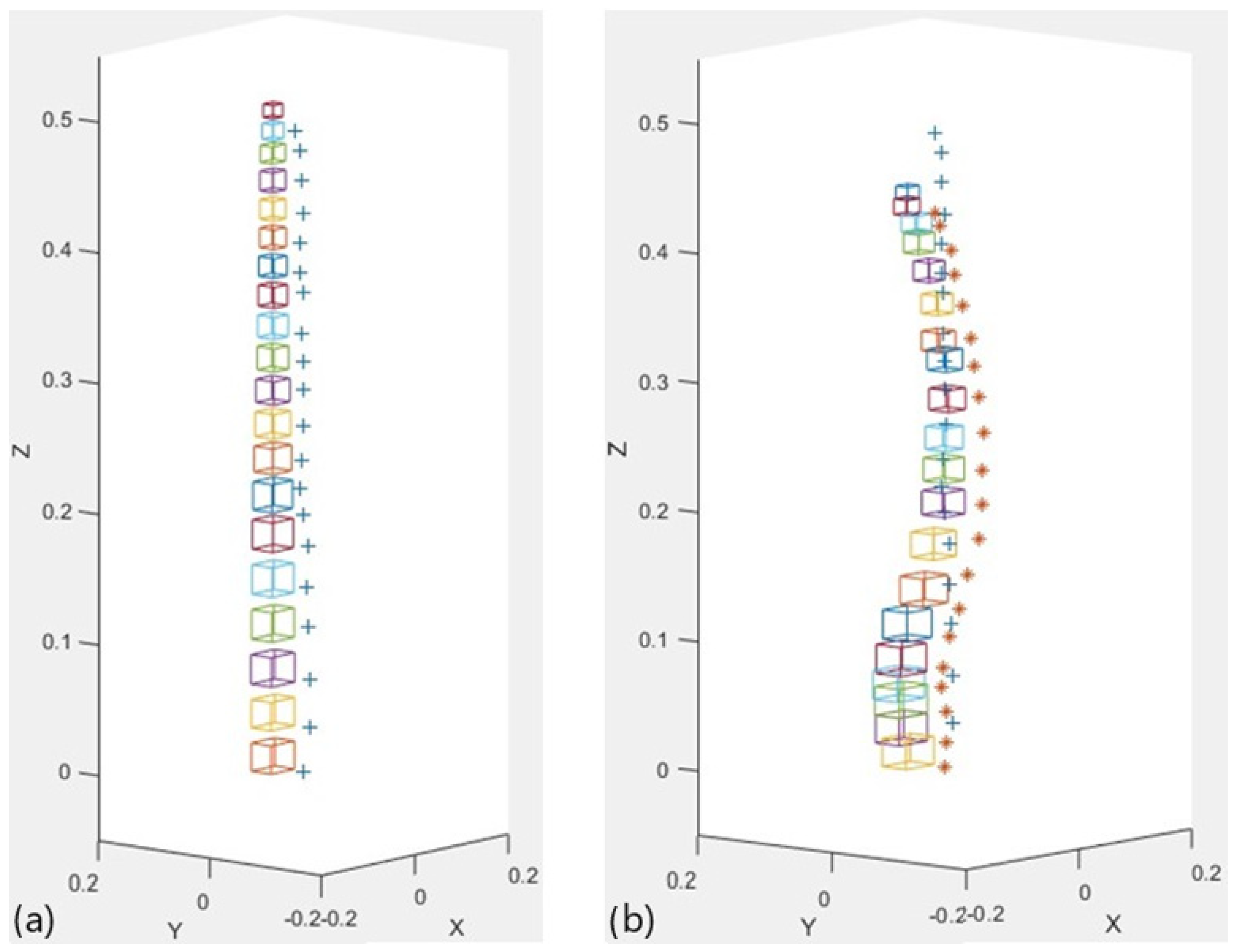 Algorithms 17 00134 g003
