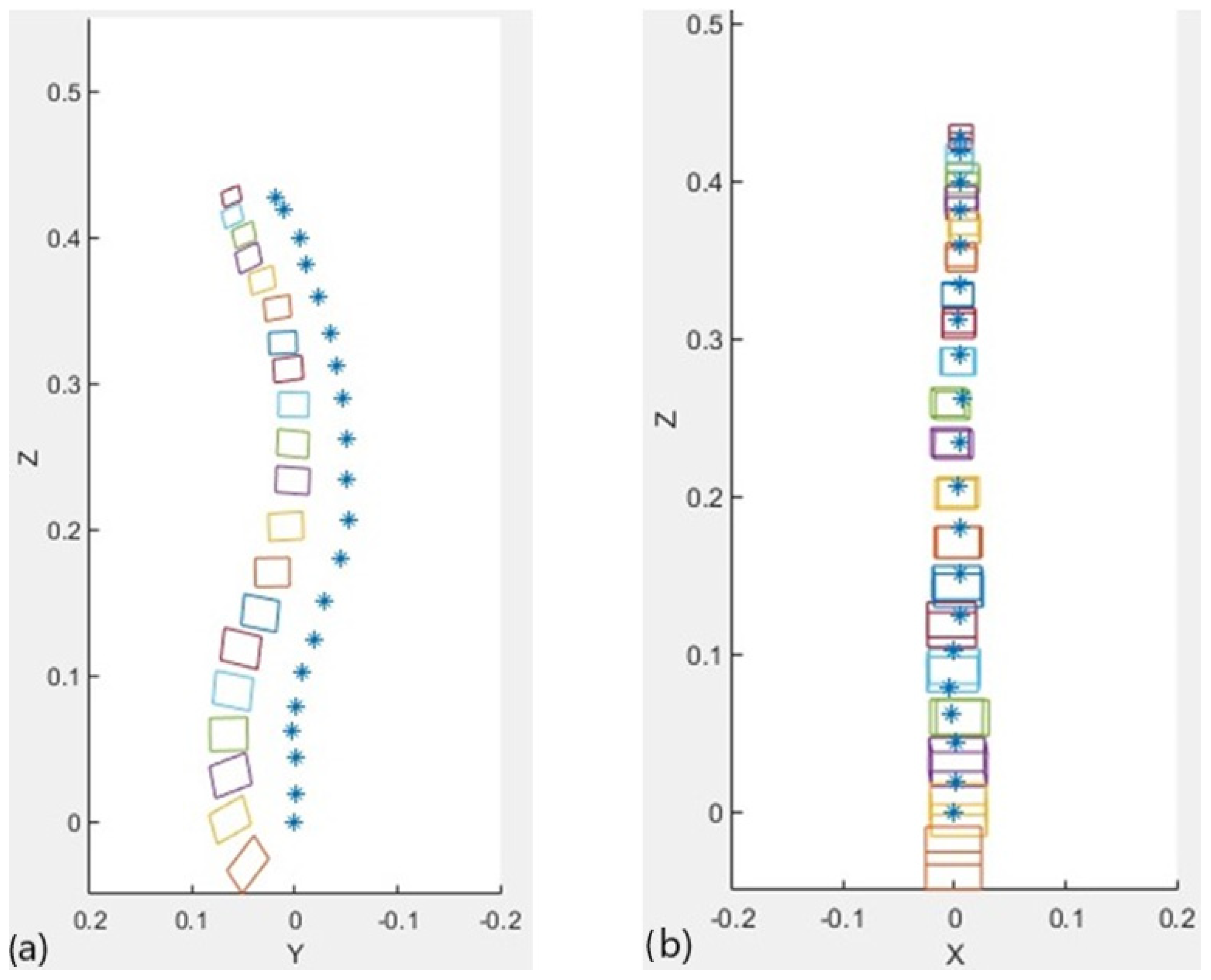 Algorithms 17 00134 g004