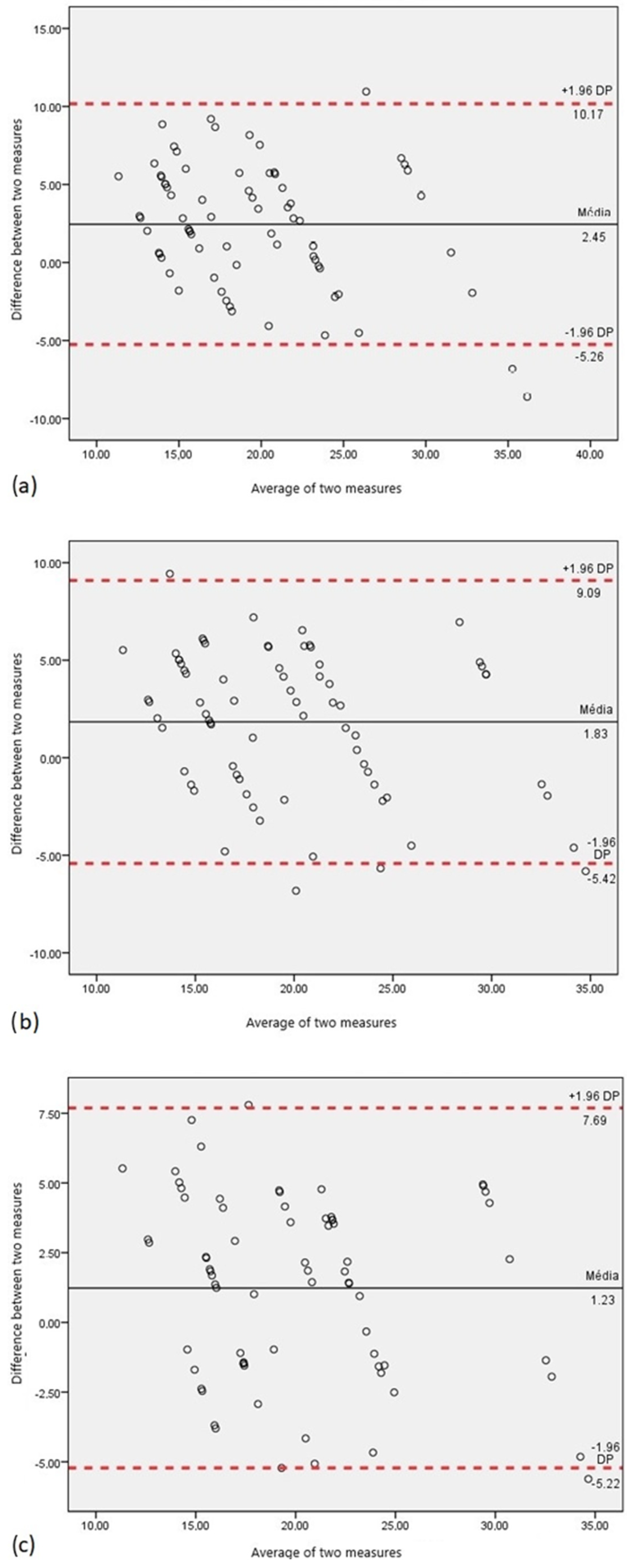 Algorithms 17 00134 g006