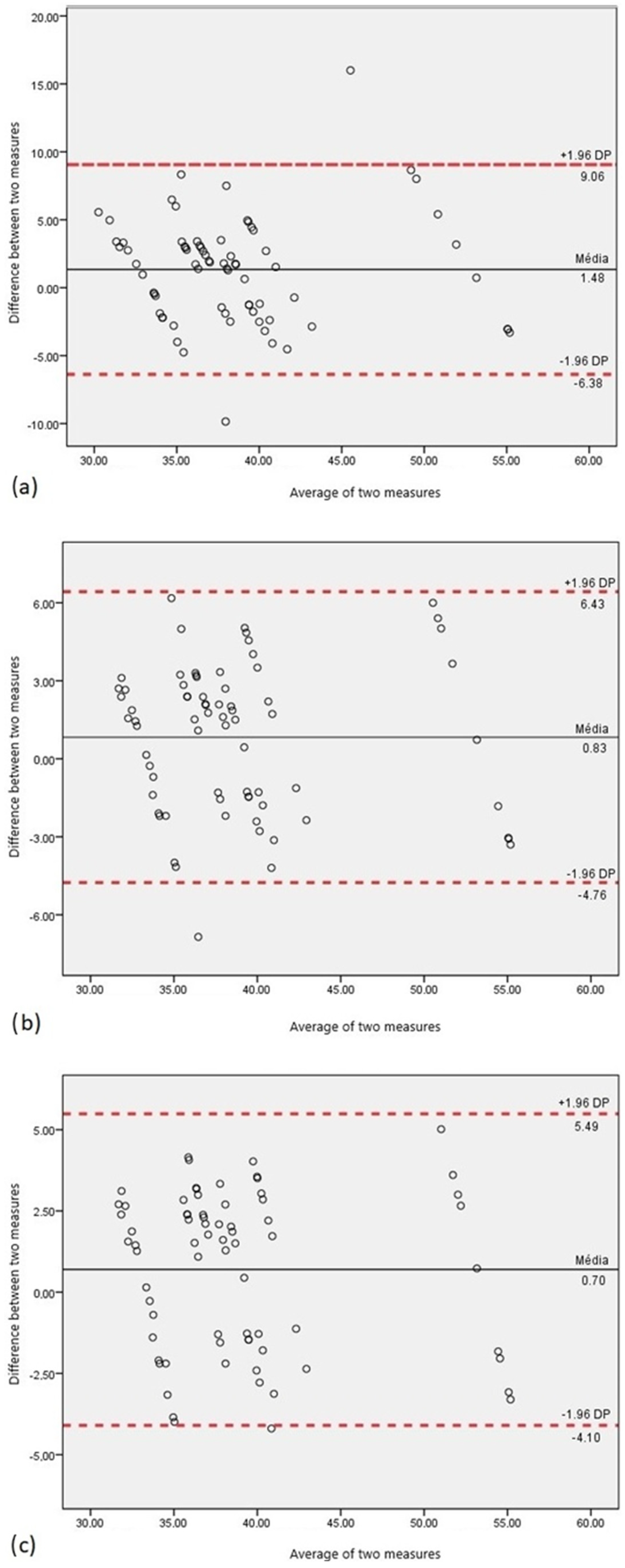 Algorithms 17 00134 g007