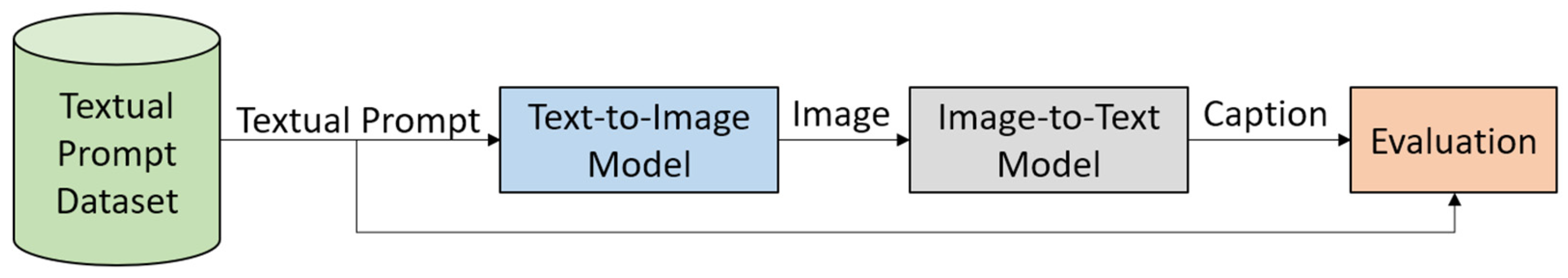 Algorithms 17 00136 g001