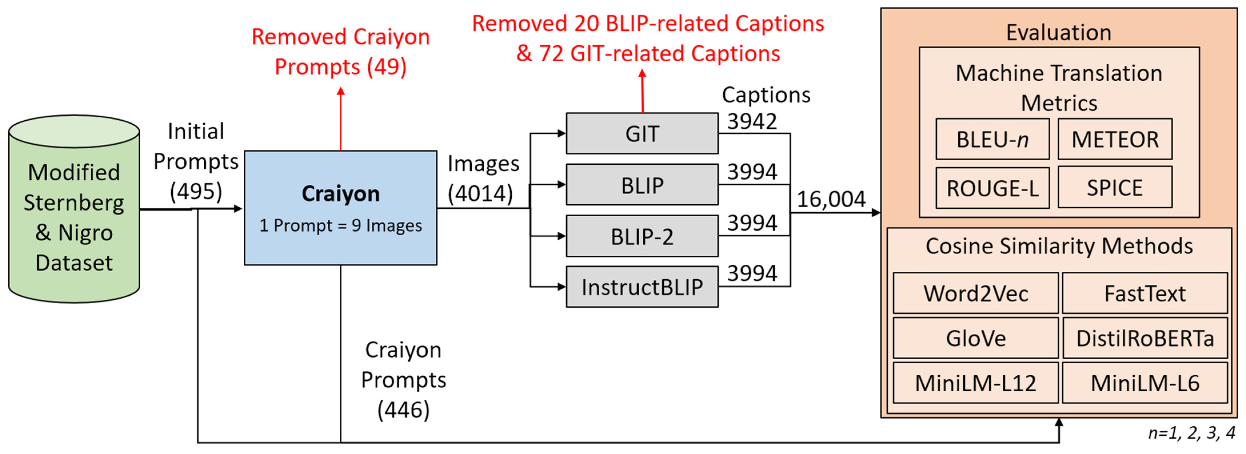 Algorithms 17 00136 g002