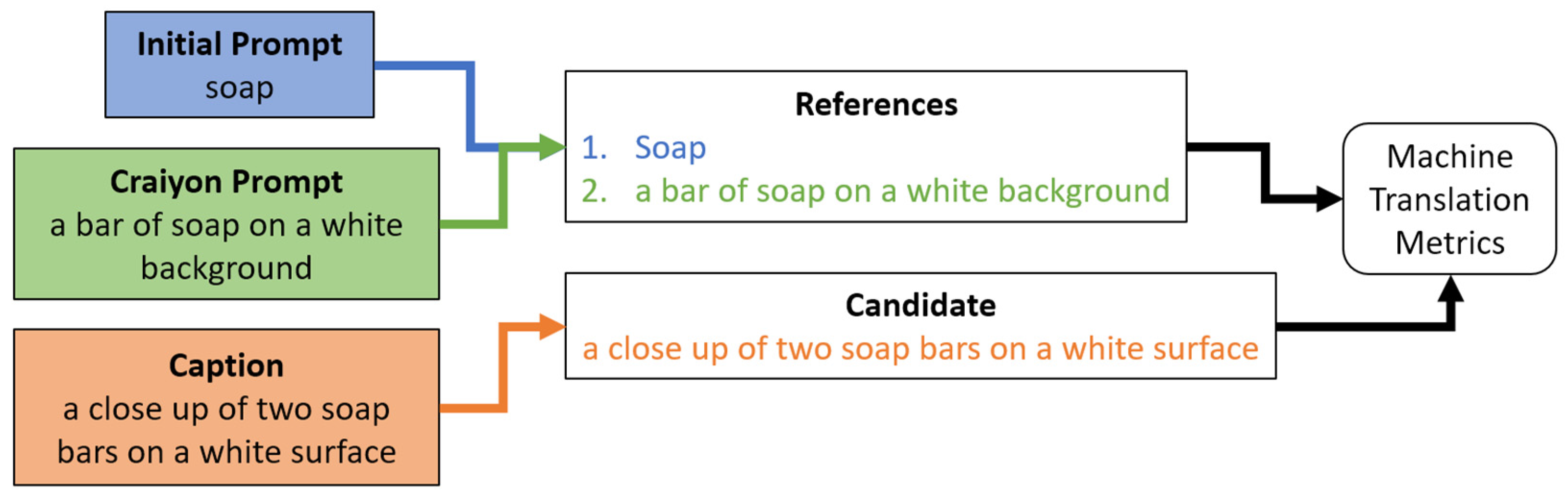 Algorithms 17 00136 g004