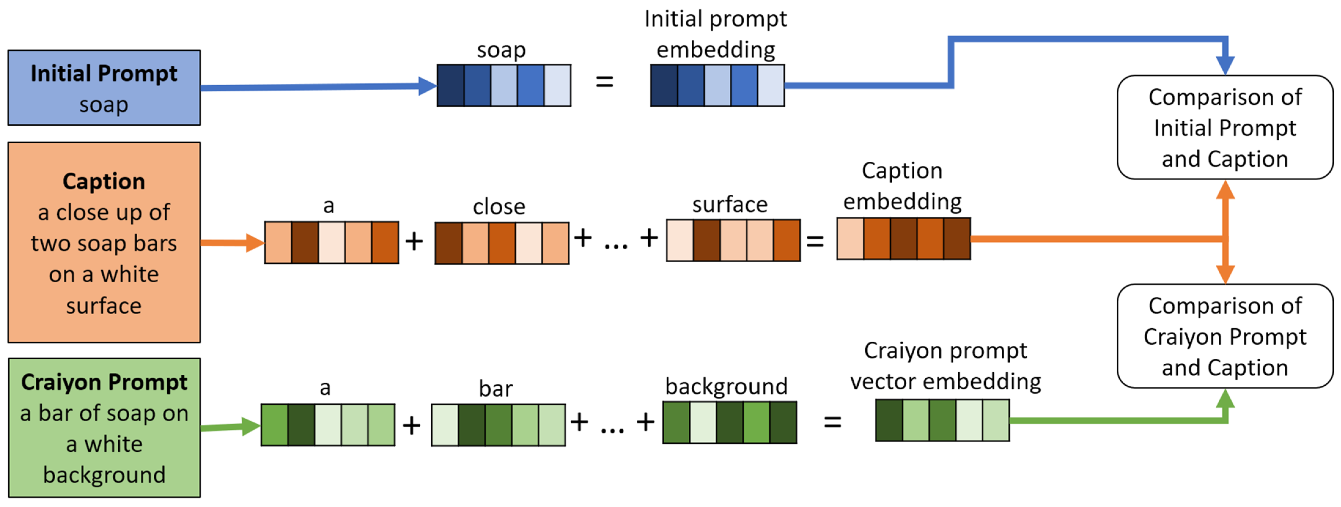 Algorithms 17 00136 g005