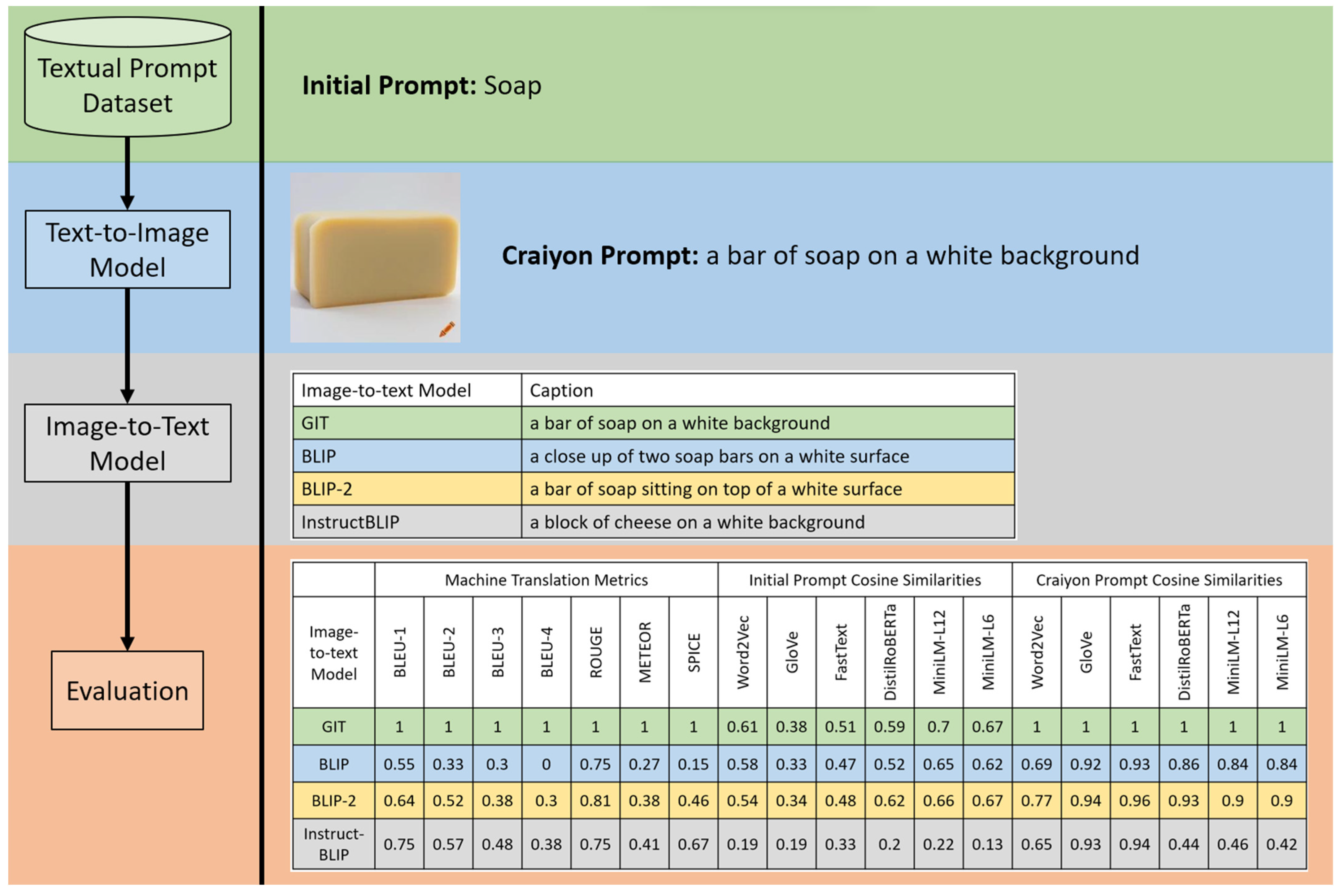 Algorithms 17 00136 g006