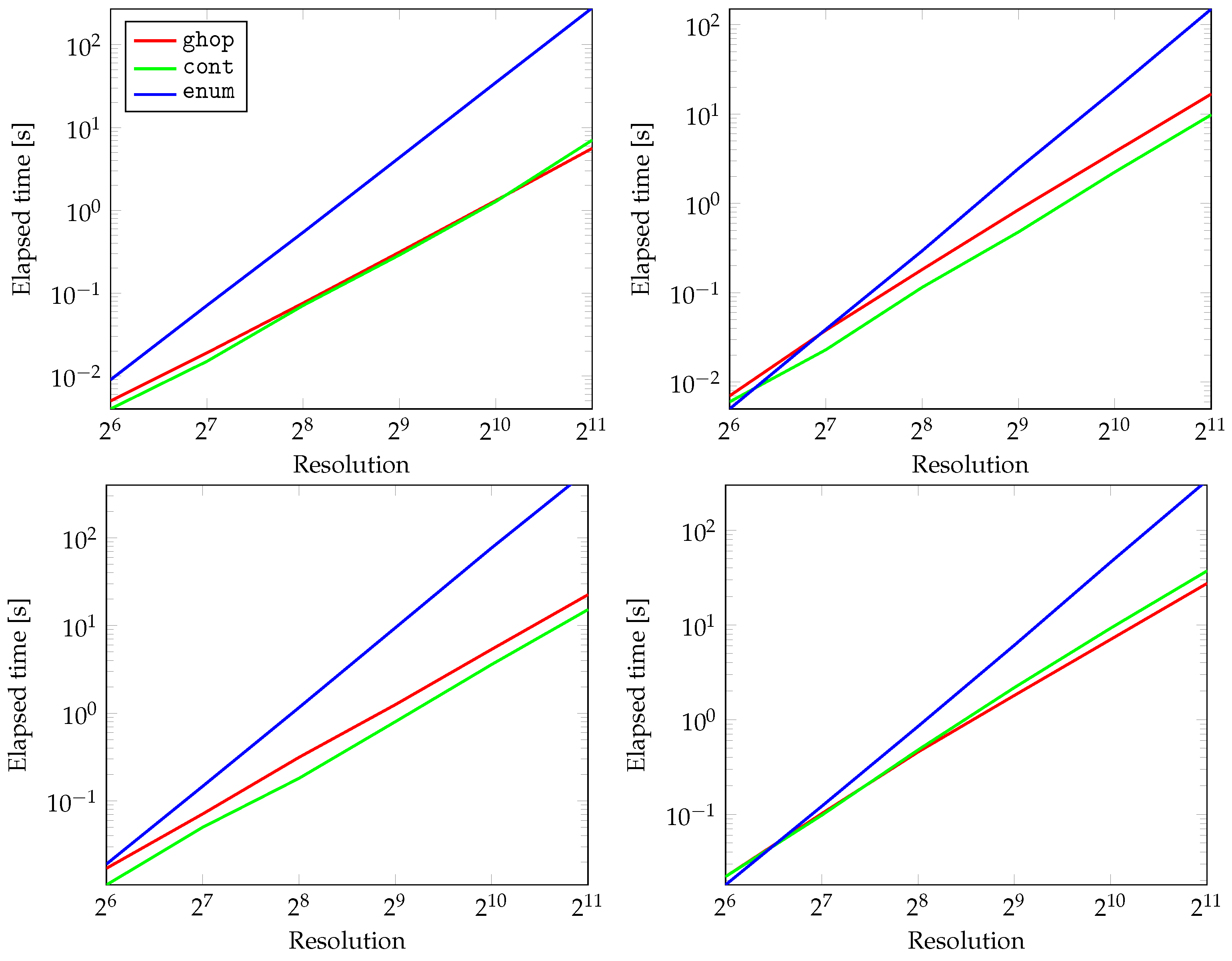 Algorithms 17 00137 g004