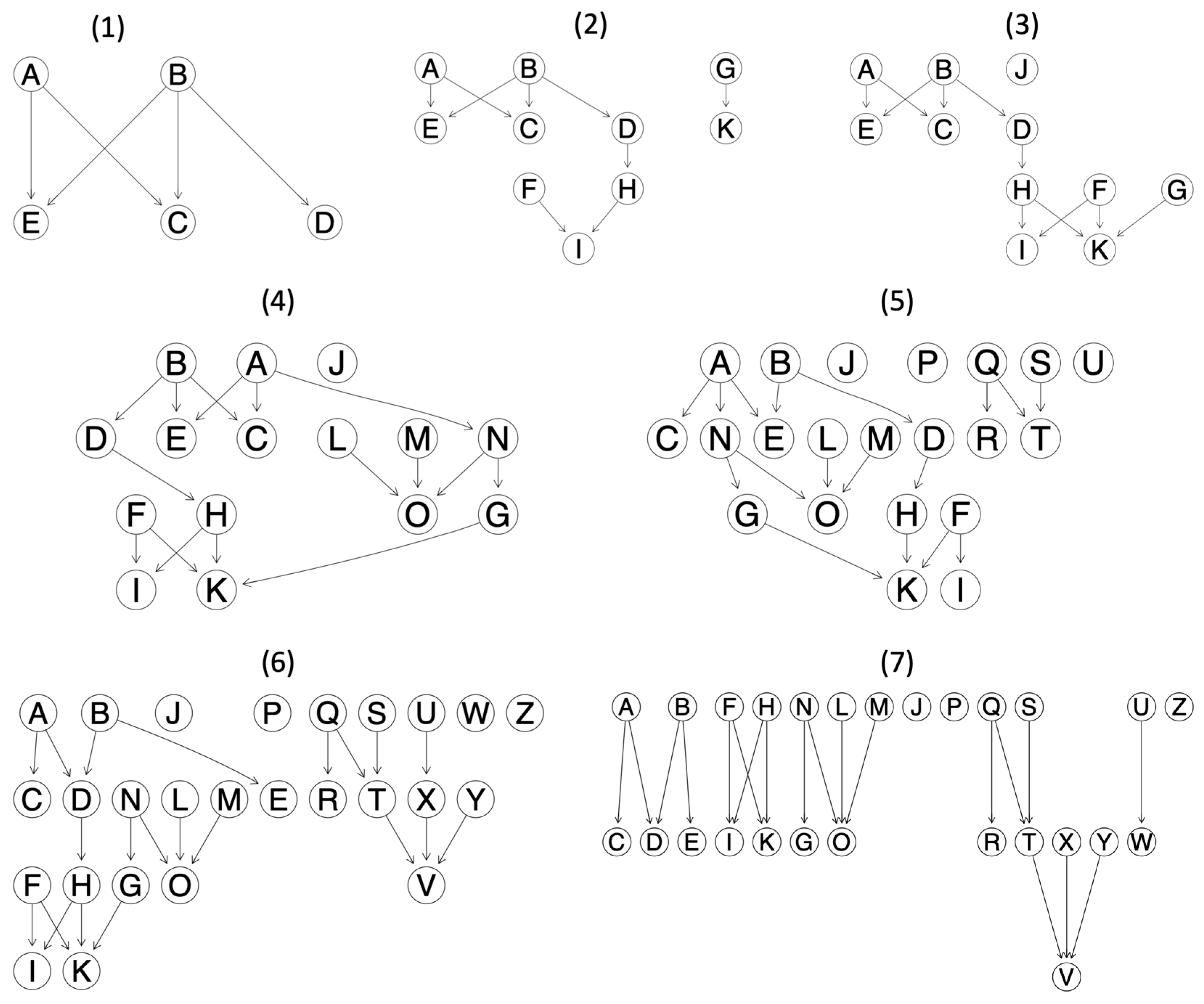 Algorithms 17 00138 g001
