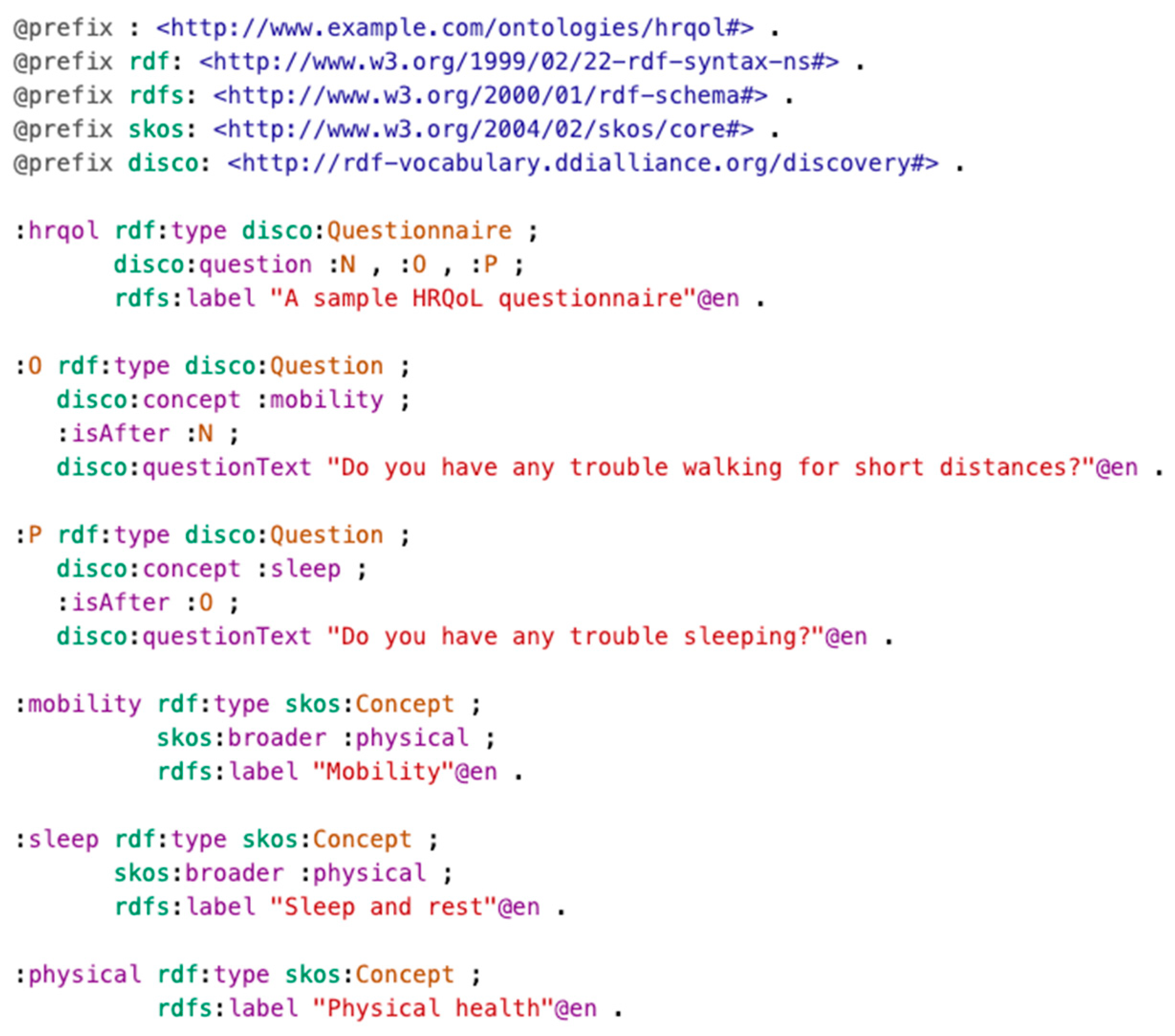 Algorithms 17 00138 g004