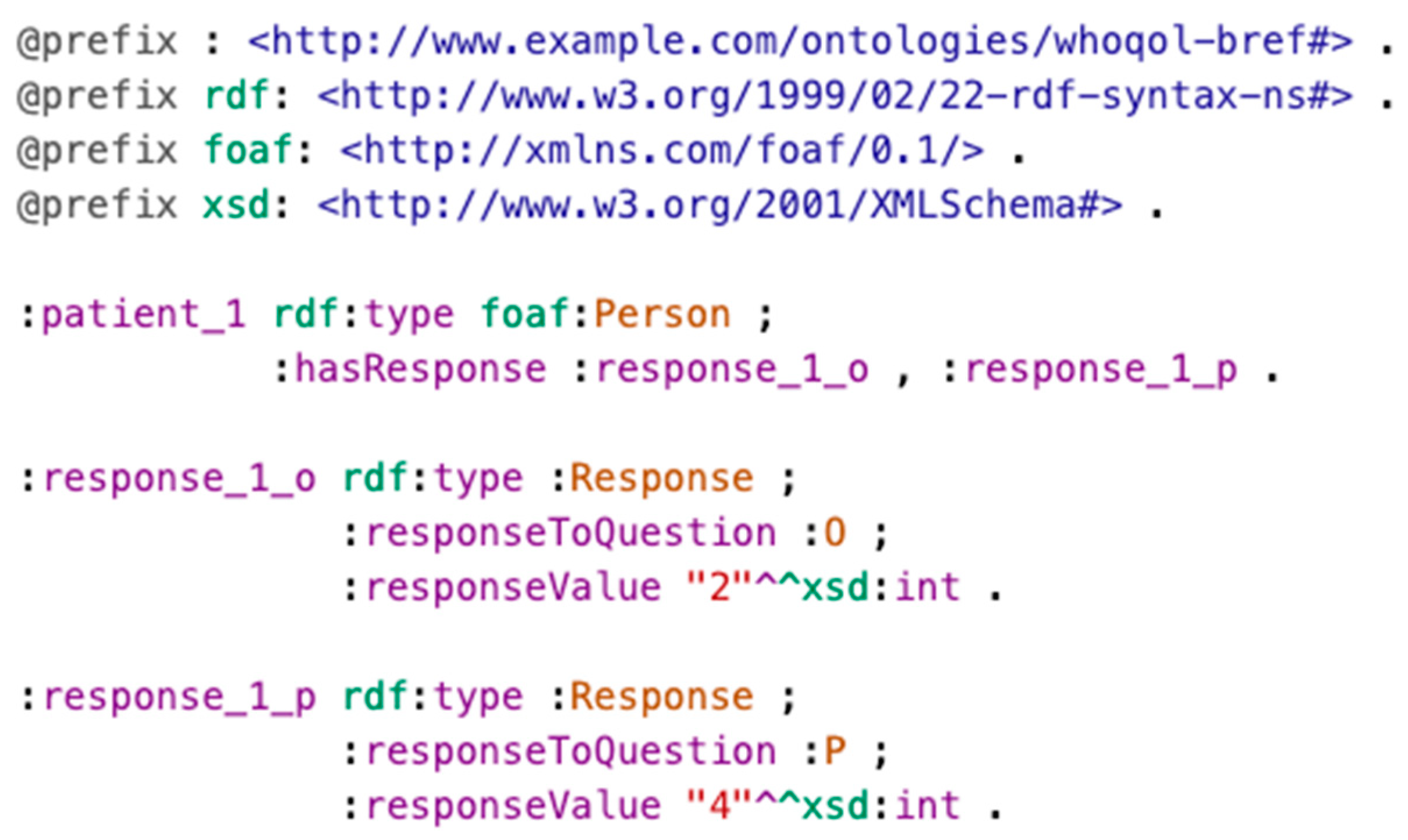 Algorithms 17 00138 g005