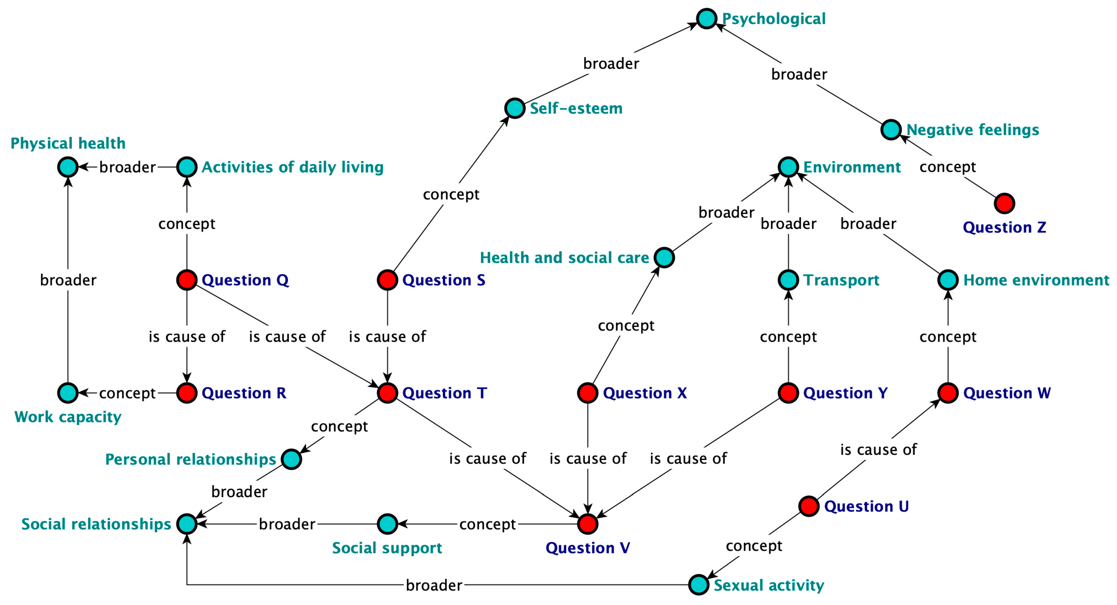 Algorithms 17 00138 g006
