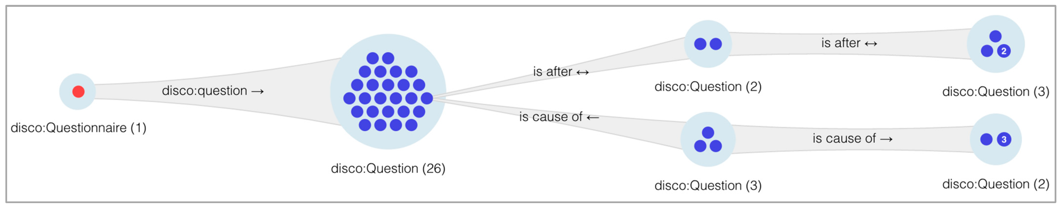 Algorithms 17 00138 g007