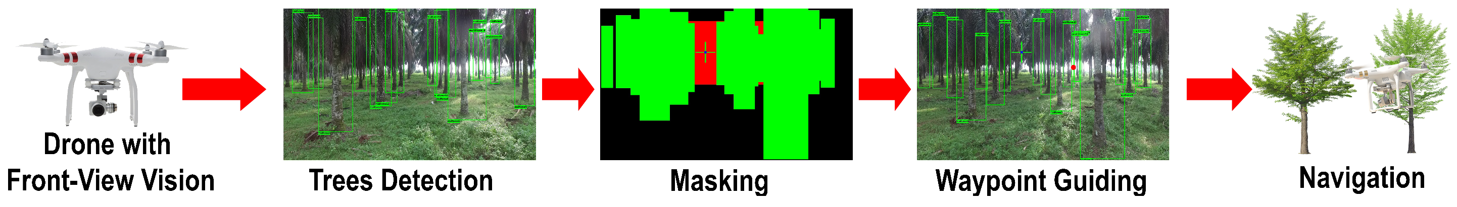 Algorithms 17 00139 g002 Algorithms 17 00139 g002