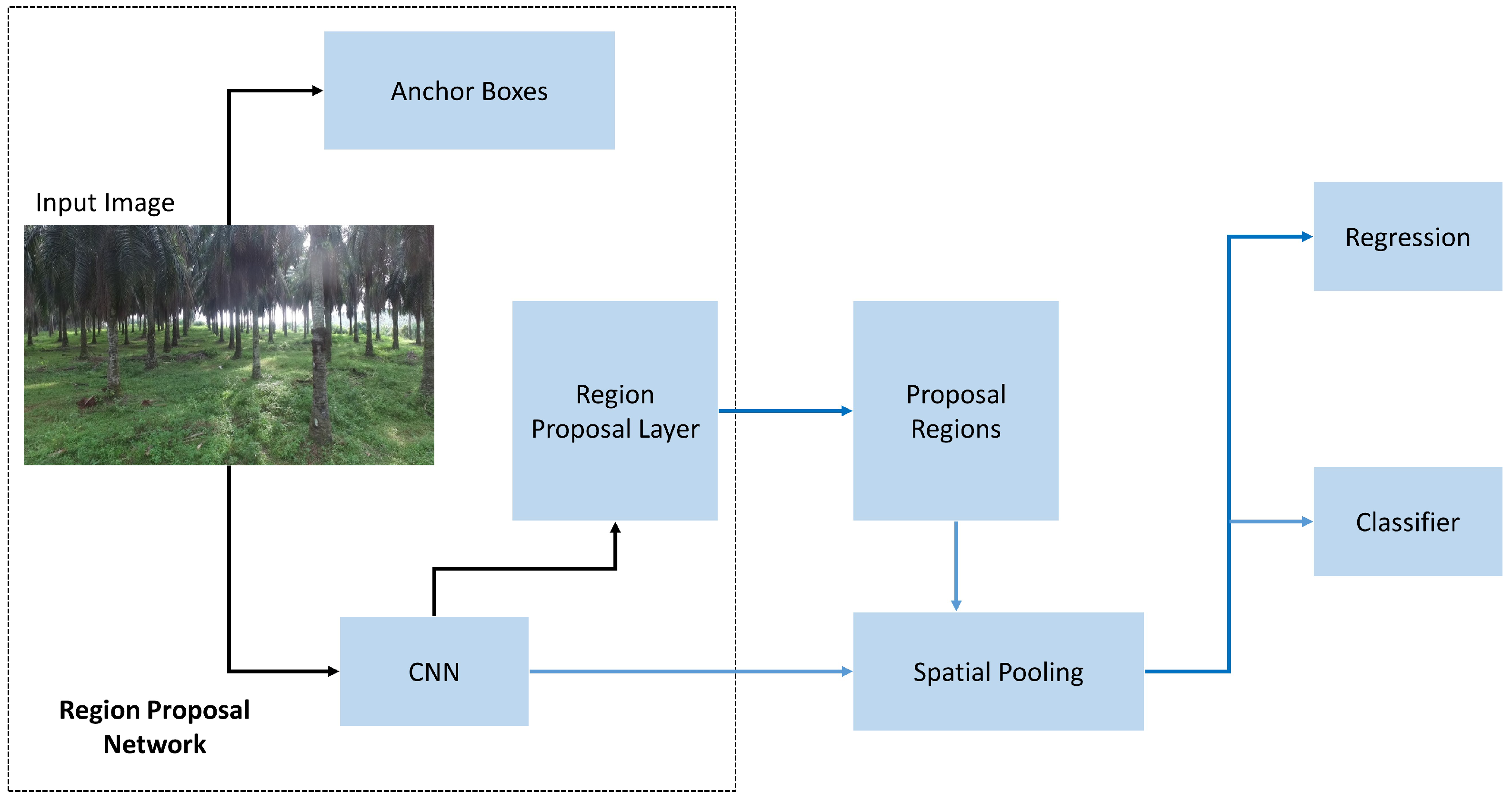 Algorithms 17 00139 g003 Algorithms 17 00139 g003