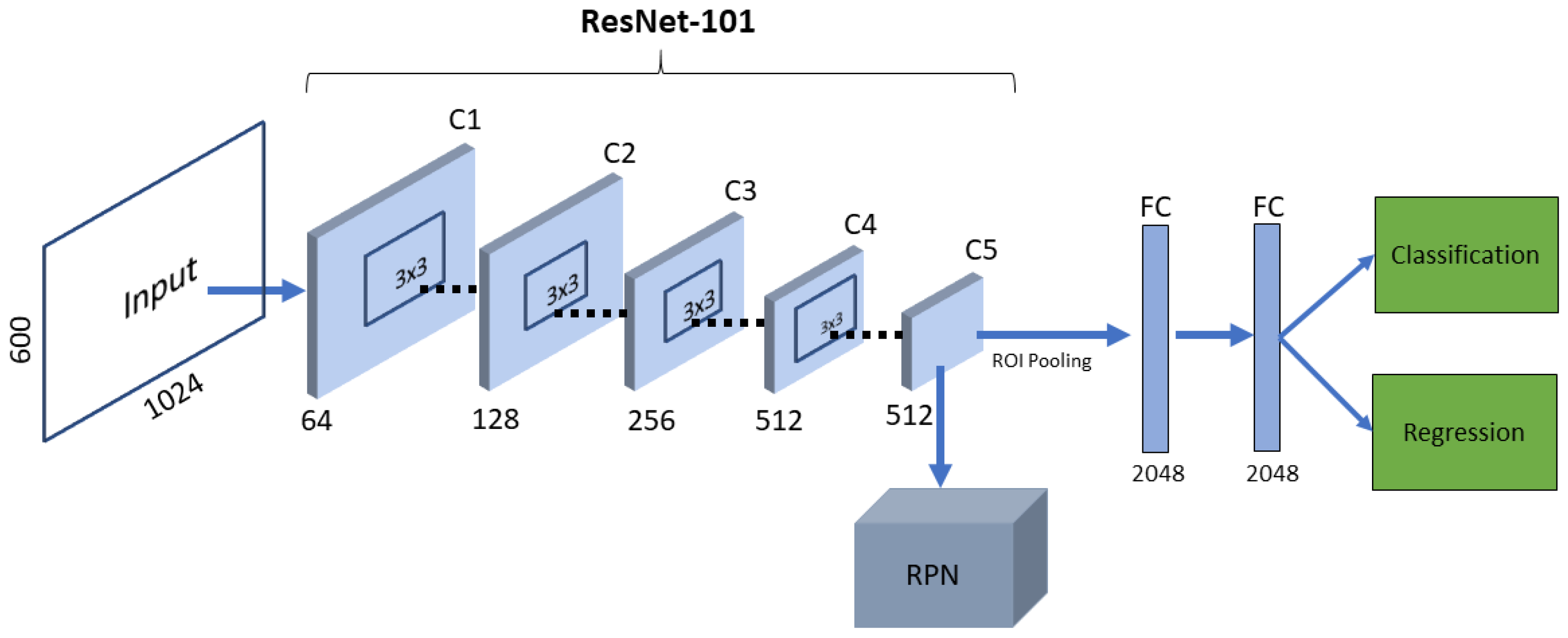 Algorithms 17 00139 g004 Algorithms 17 00139 g004