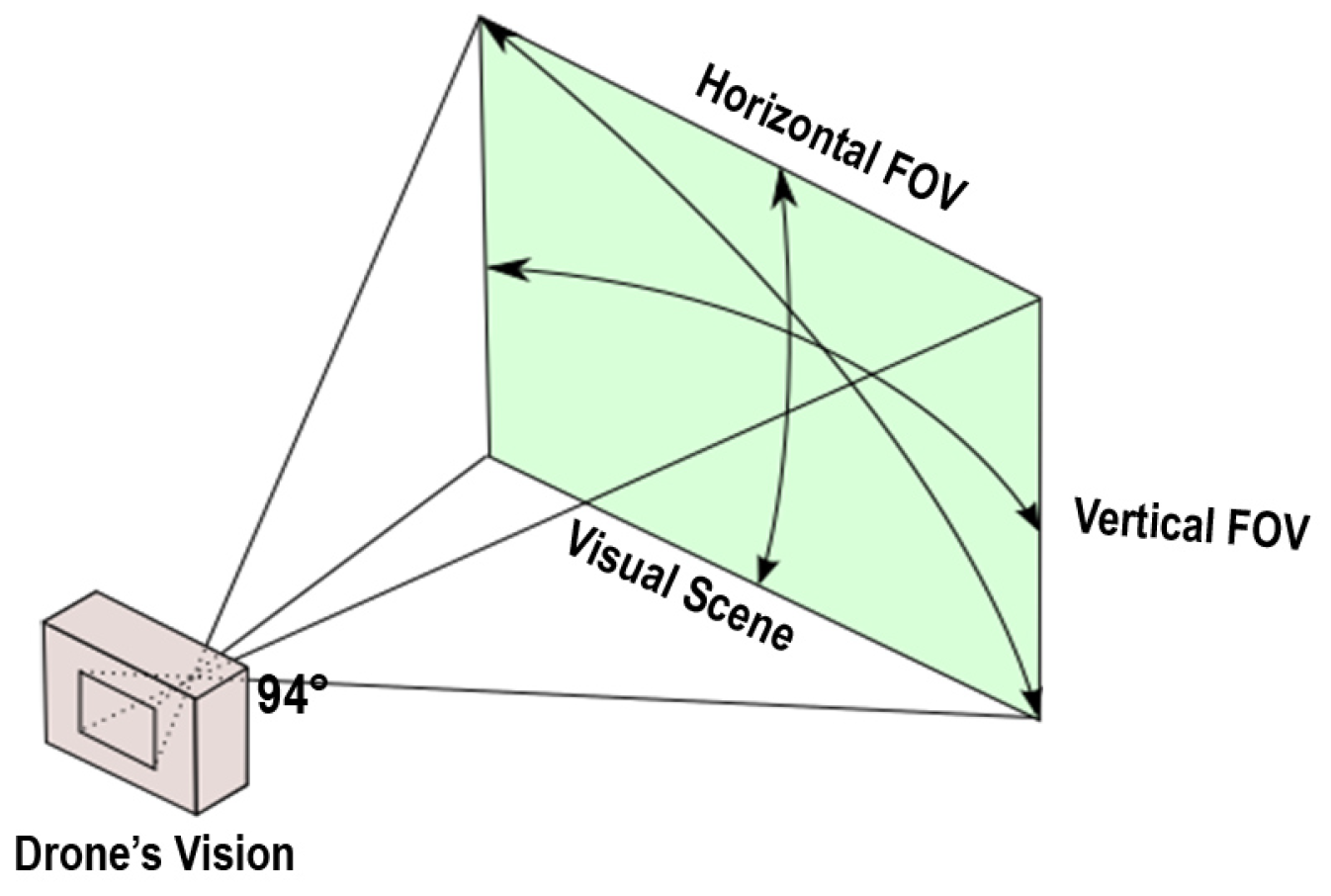 Algorithms 17 00139 g011 Algorithms 17 00139 g011