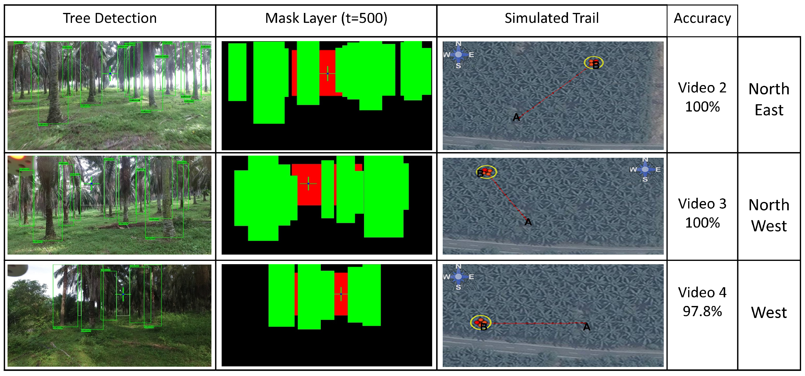 Algorithms 17 00139 g014 Algorithms 17 00139 g014