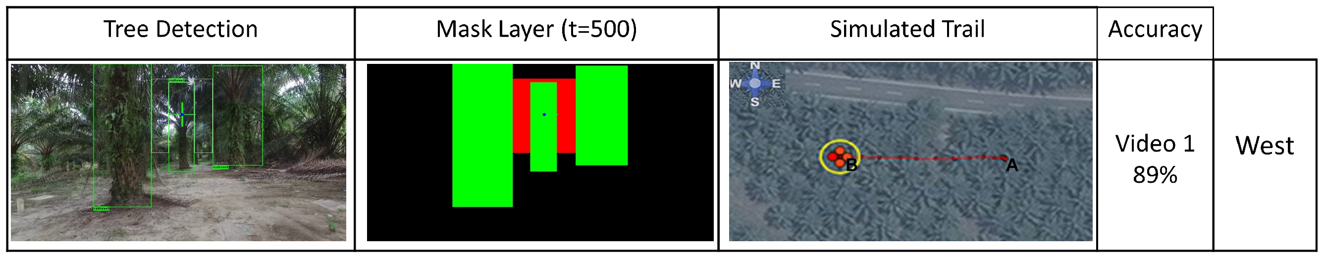 Algorithms 17 00139 g015 Algorithms 17 00139 g015