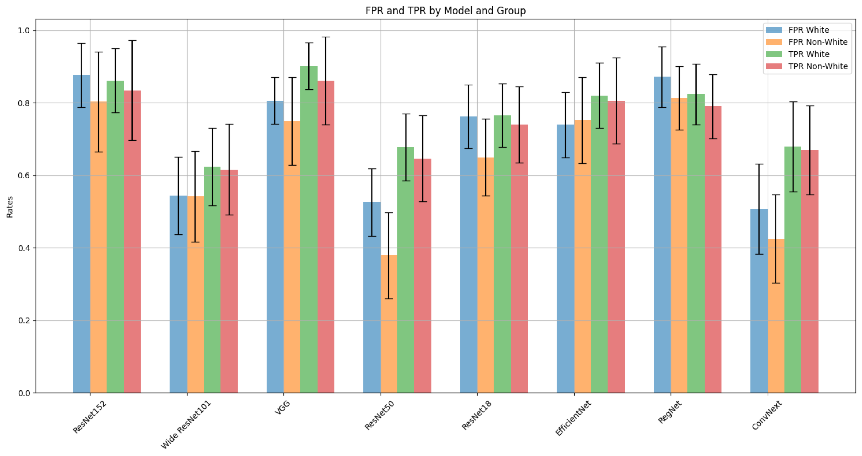 Algorithms 17 00141 g003