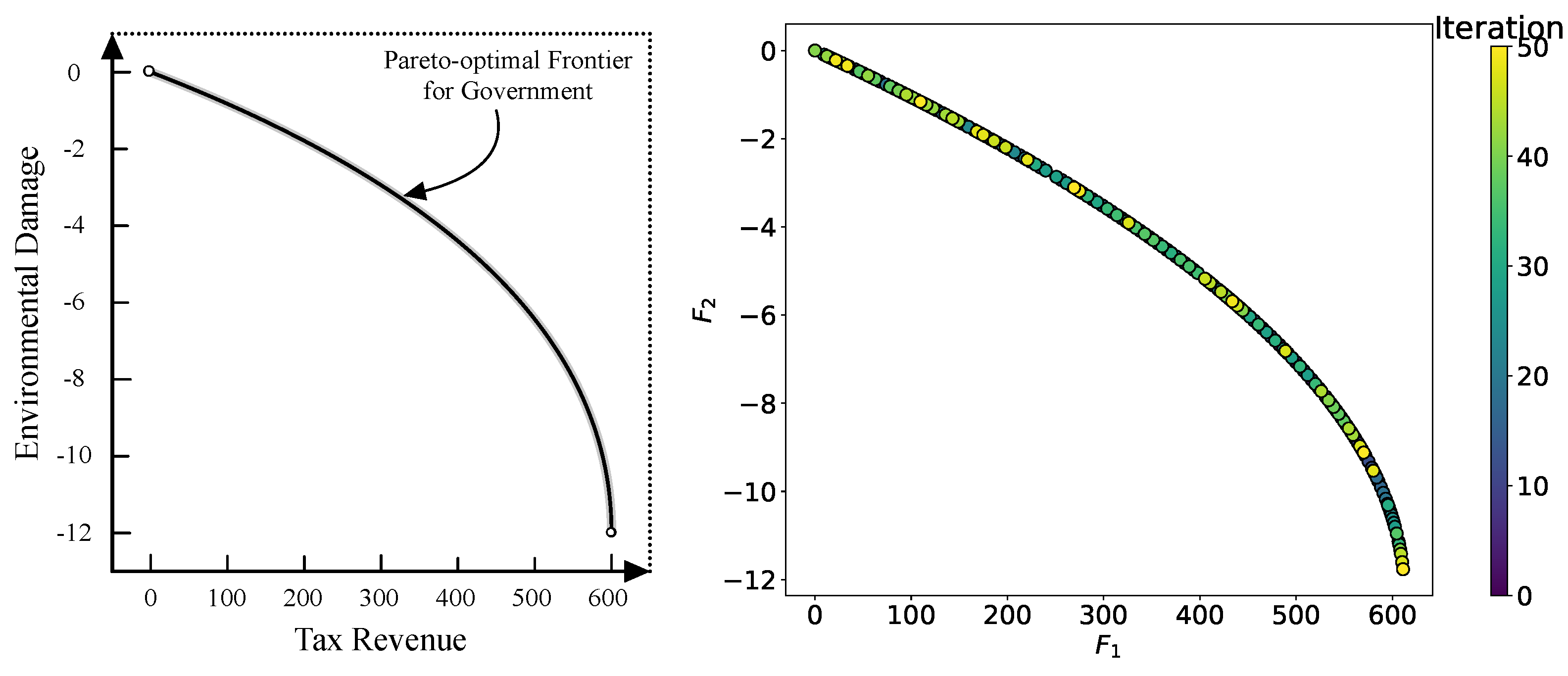 Algorithms 17 00146 g004
