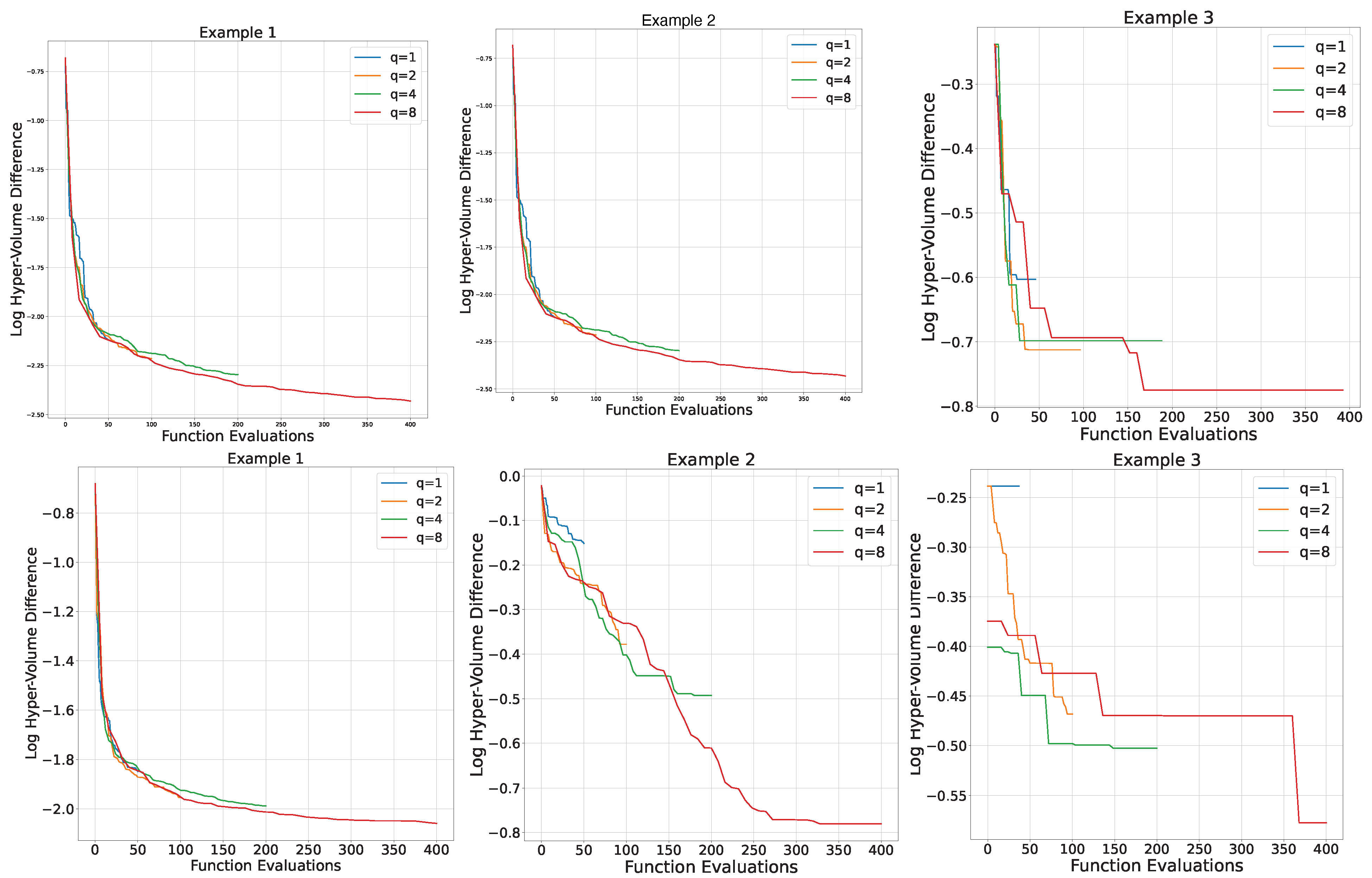 Algorithms 17 00146 g005