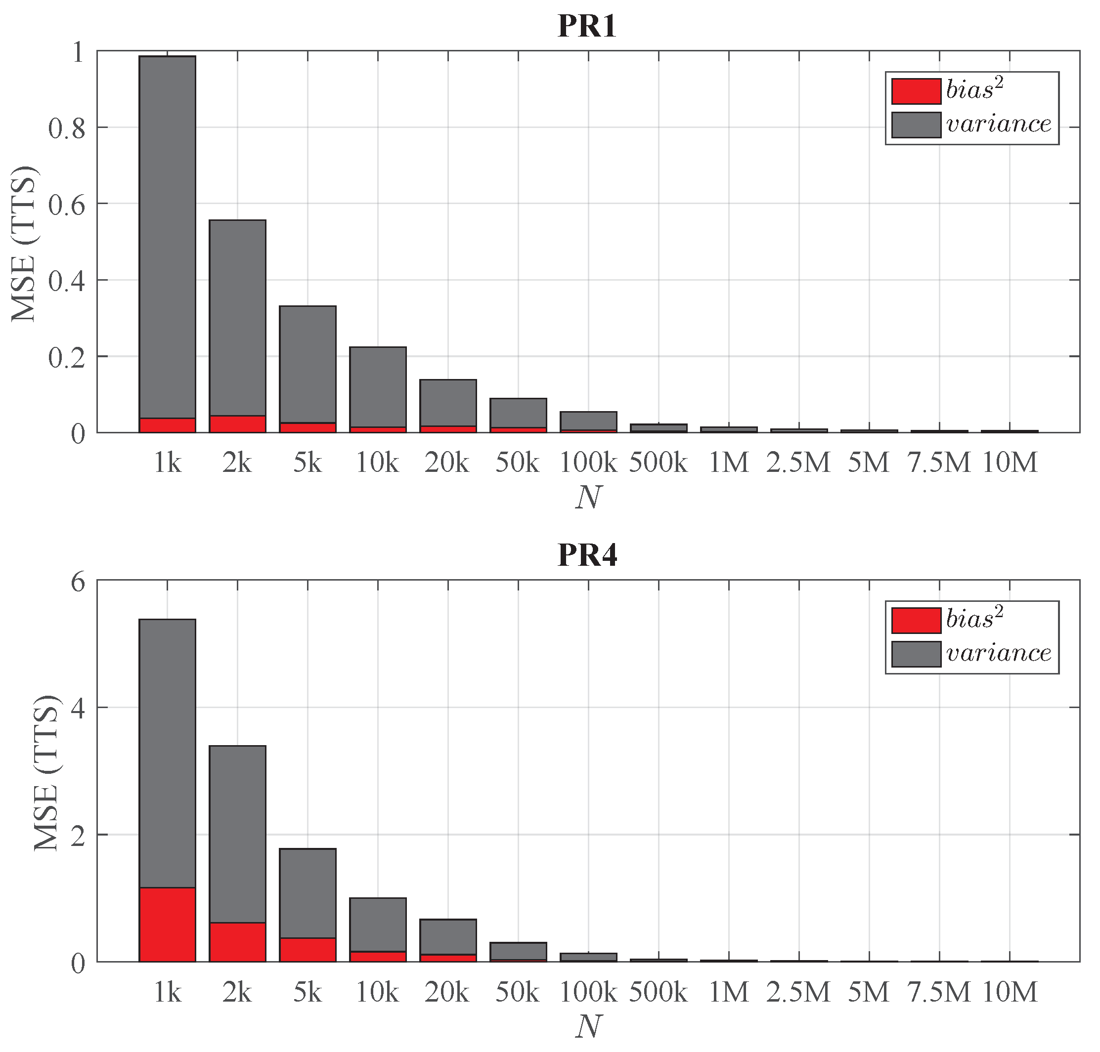 Algorithms 17 00147 g011