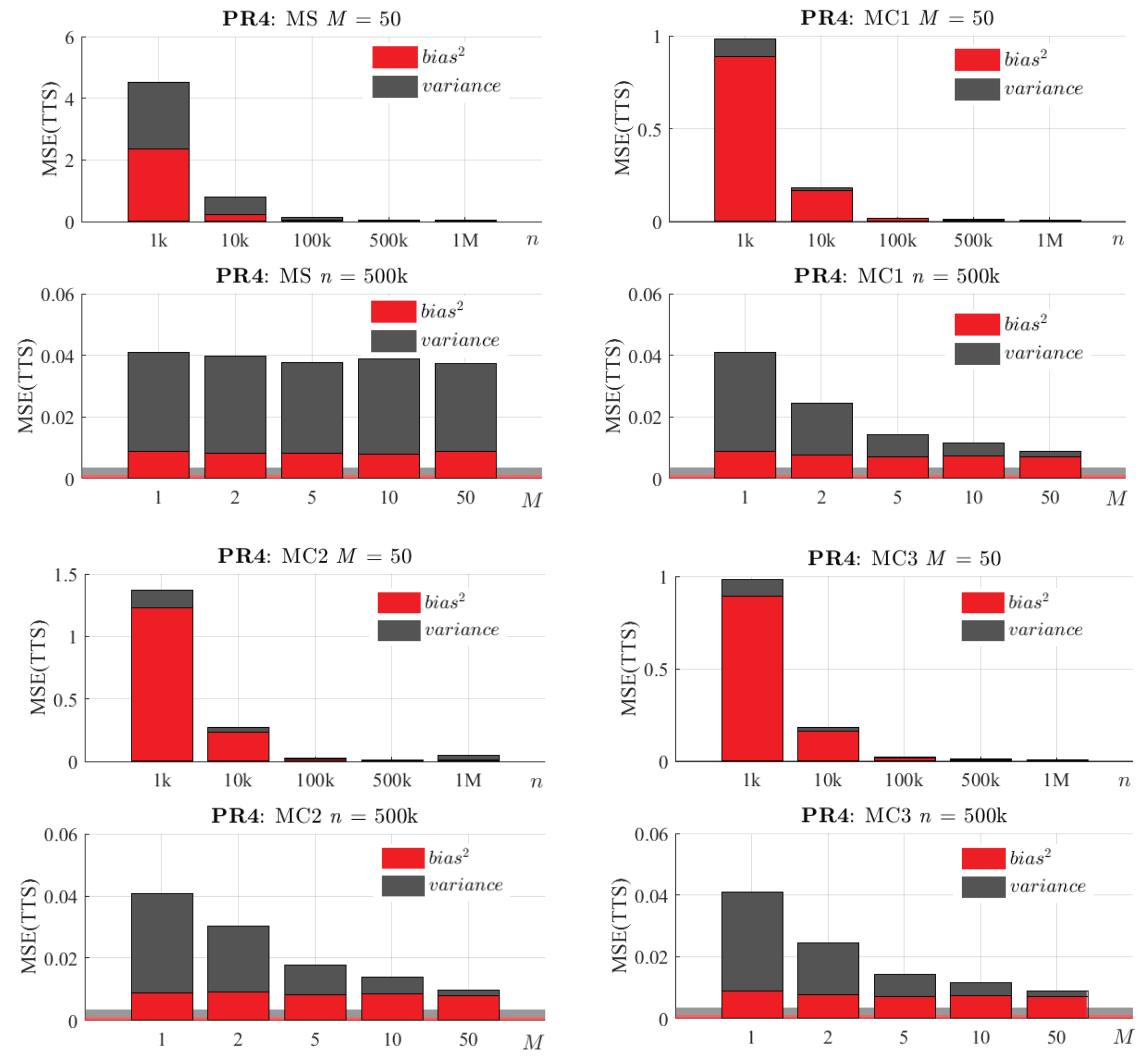 Algorithms 17 00147 g016