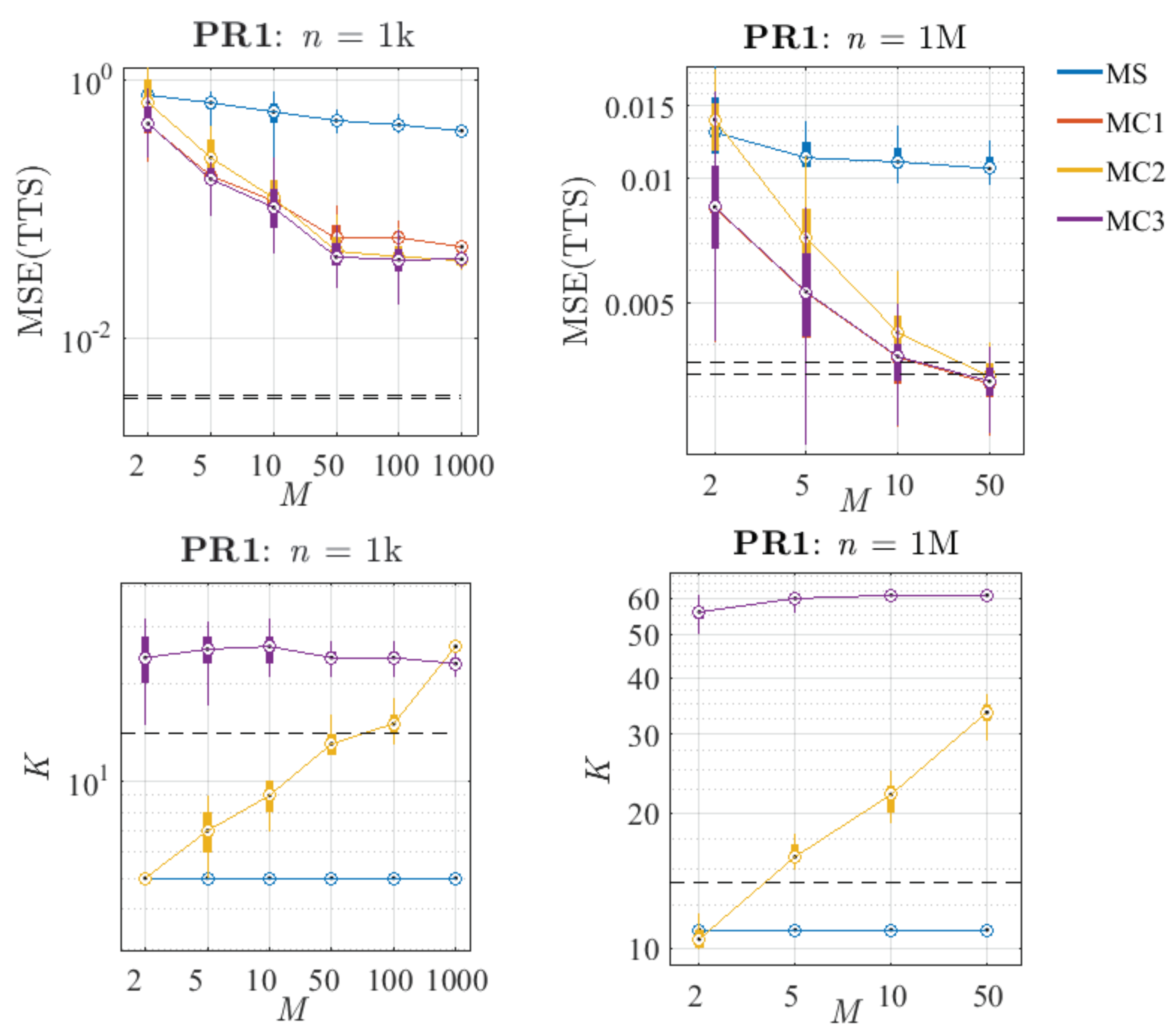 Algorithms 17 00147 g017
