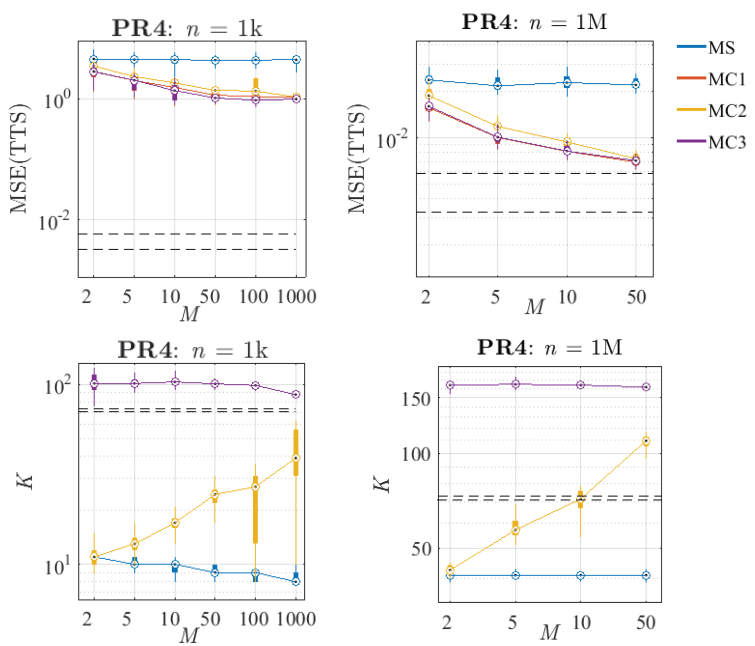 Algorithms 17 00147 g018