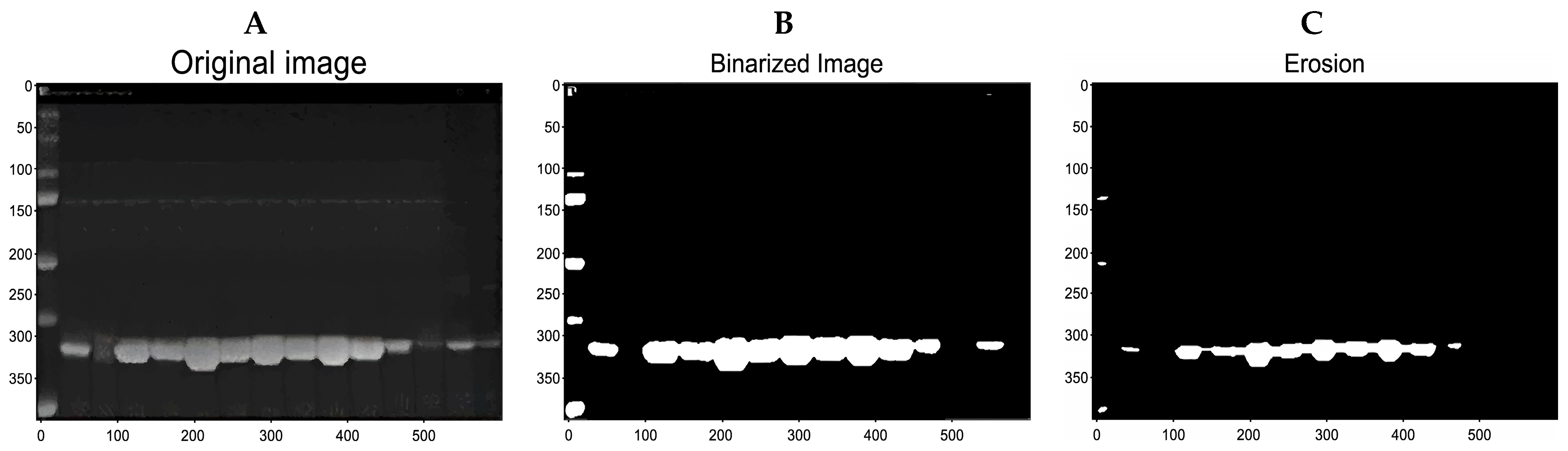 Algorithms 17 00149 g005 Algorithms 17 00149 g005