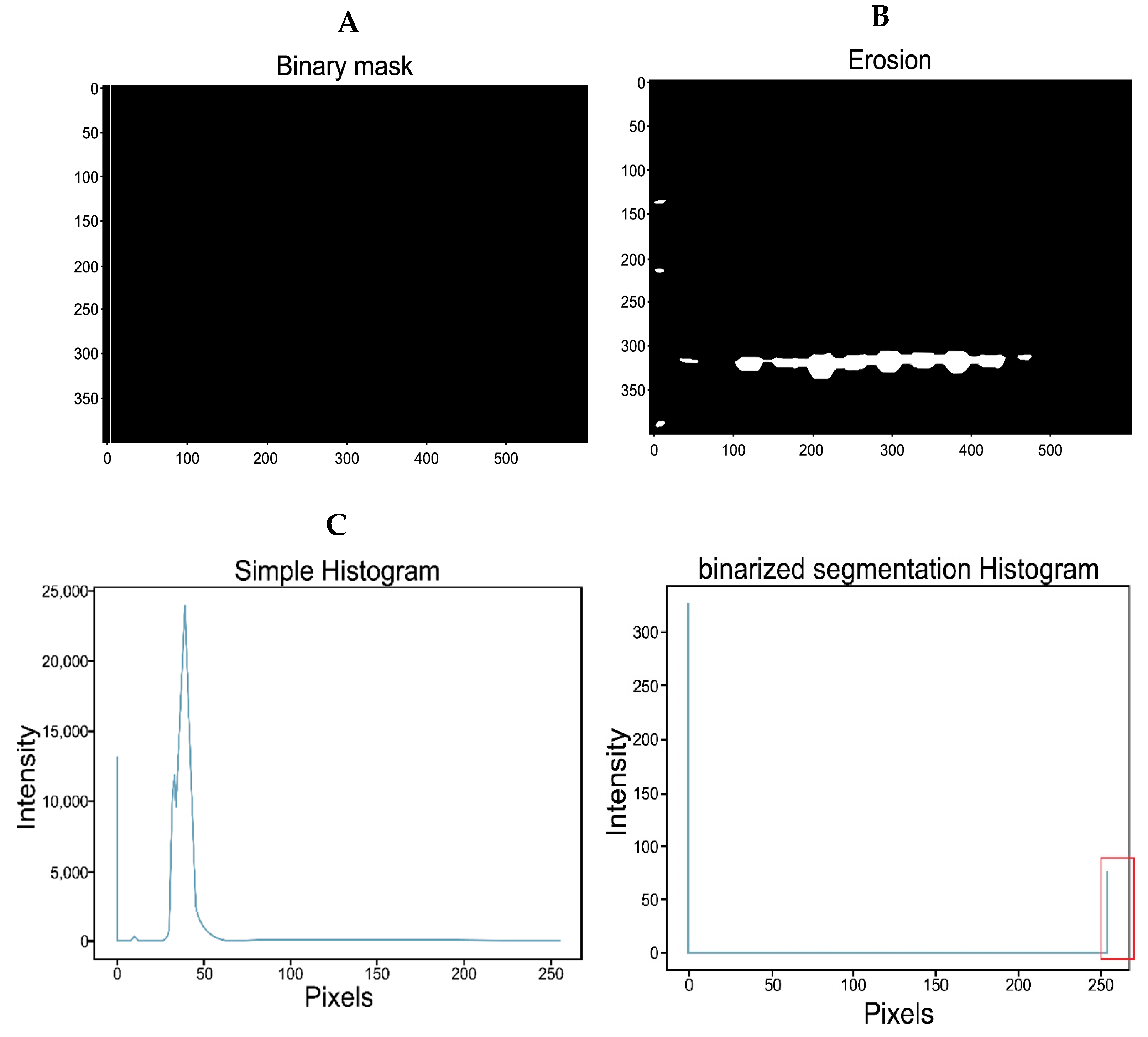 Algorithms 17 00149 g006 Algorithms 17 00149 g006