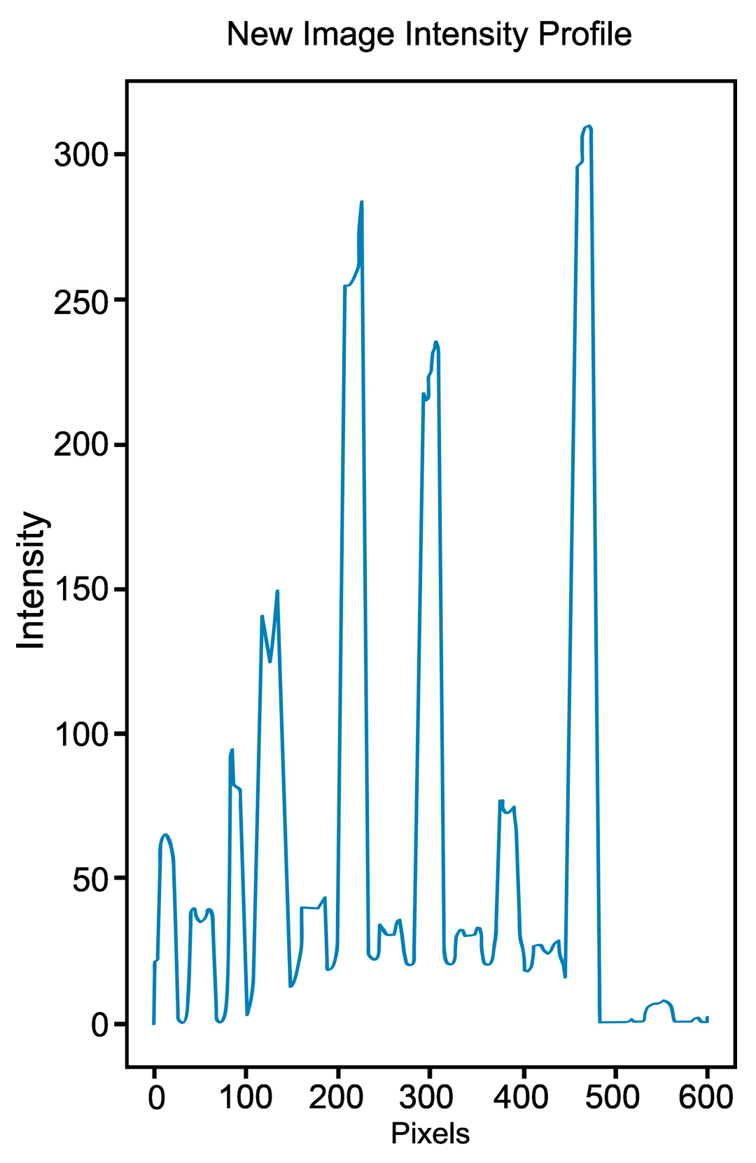 Algorithms 17 00149 g007 Algorithms 17 00149 g007