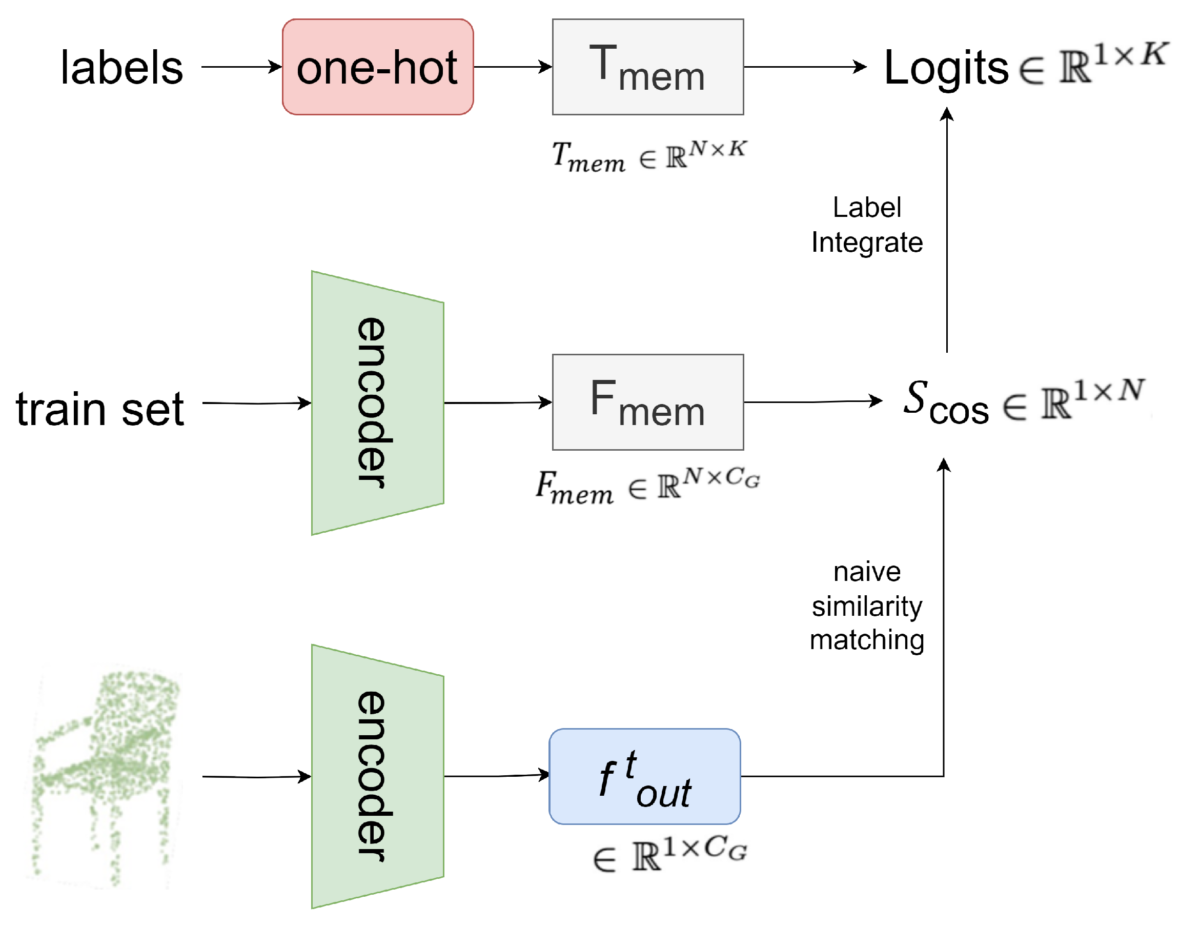Algorithms 17 00158 g005