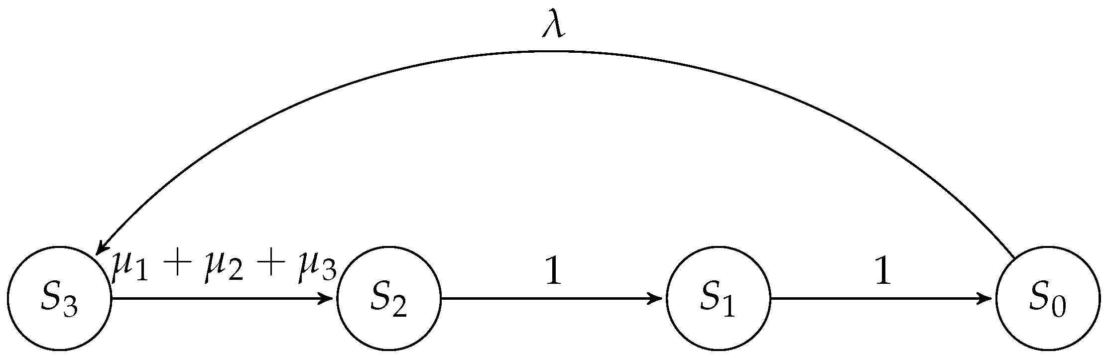 Algorithms 17 00159 g002