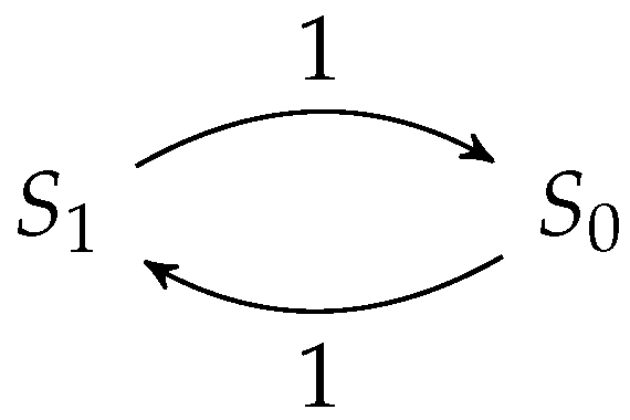 Algorithms 17 00159 g004