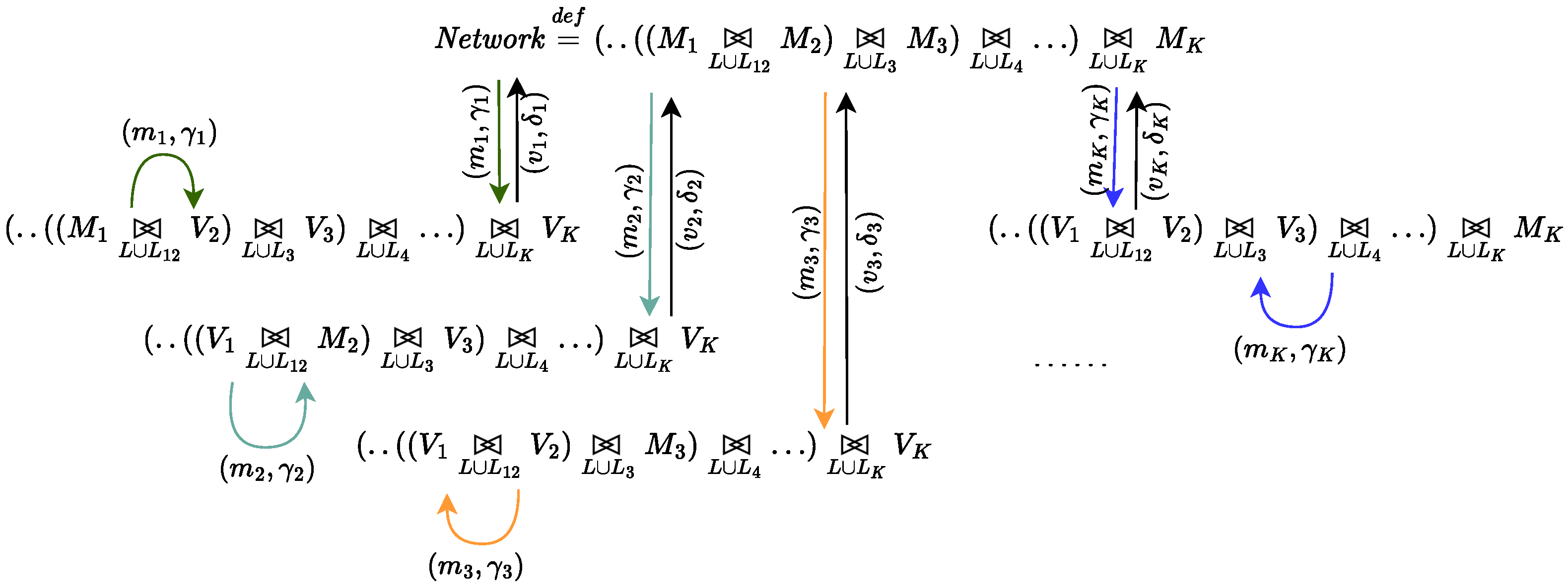 Algorithms 17 00159 g005