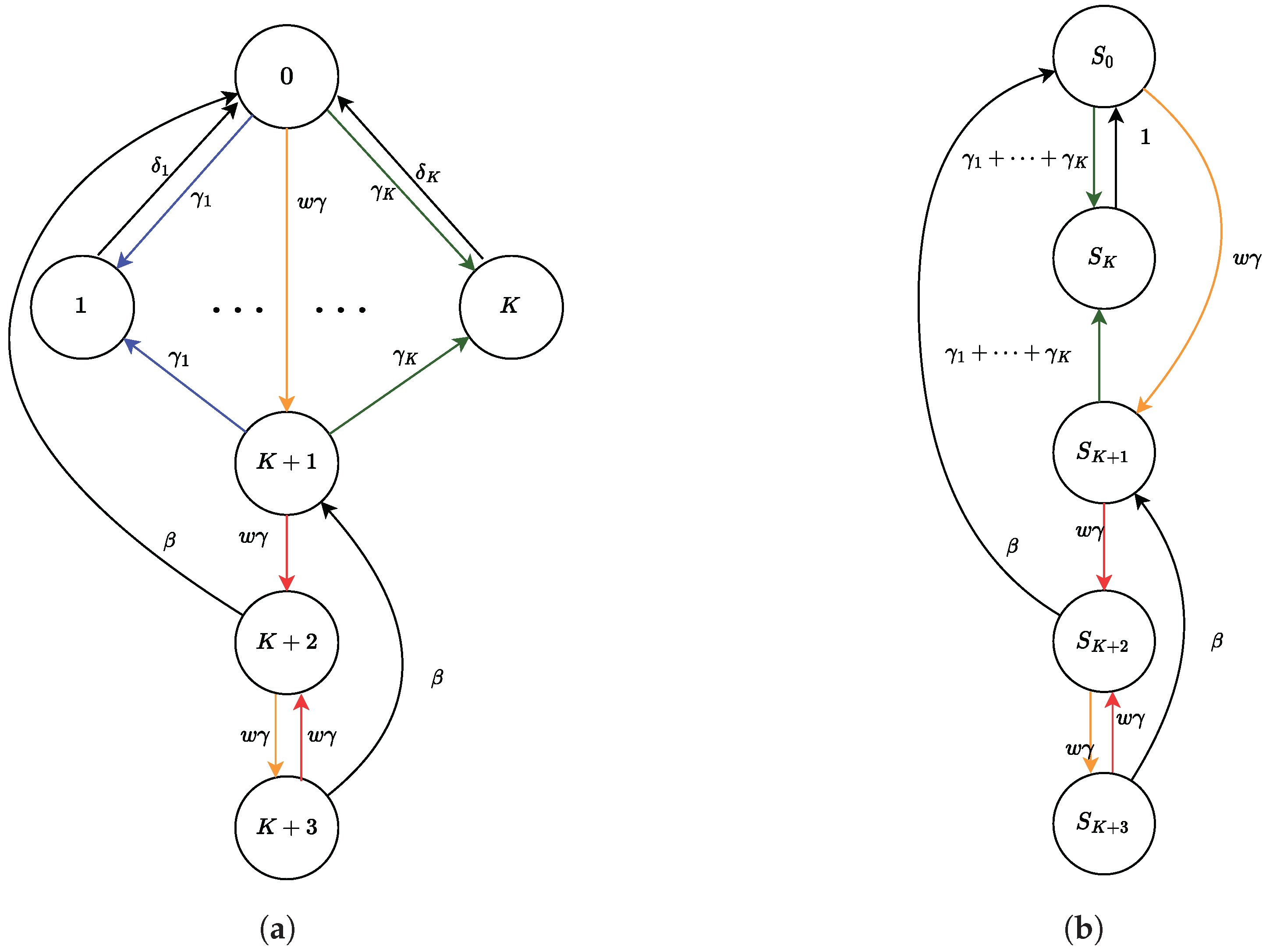 Algorithms 17 00159 g008