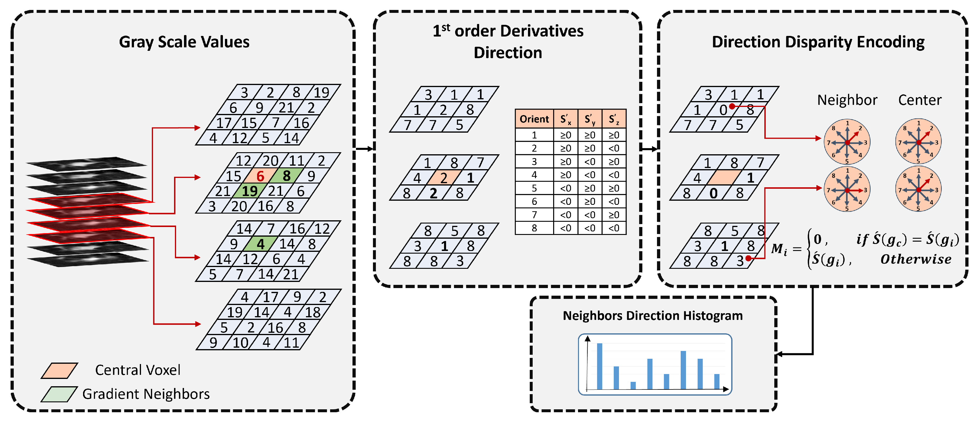 Algorithms 17 00161 g002