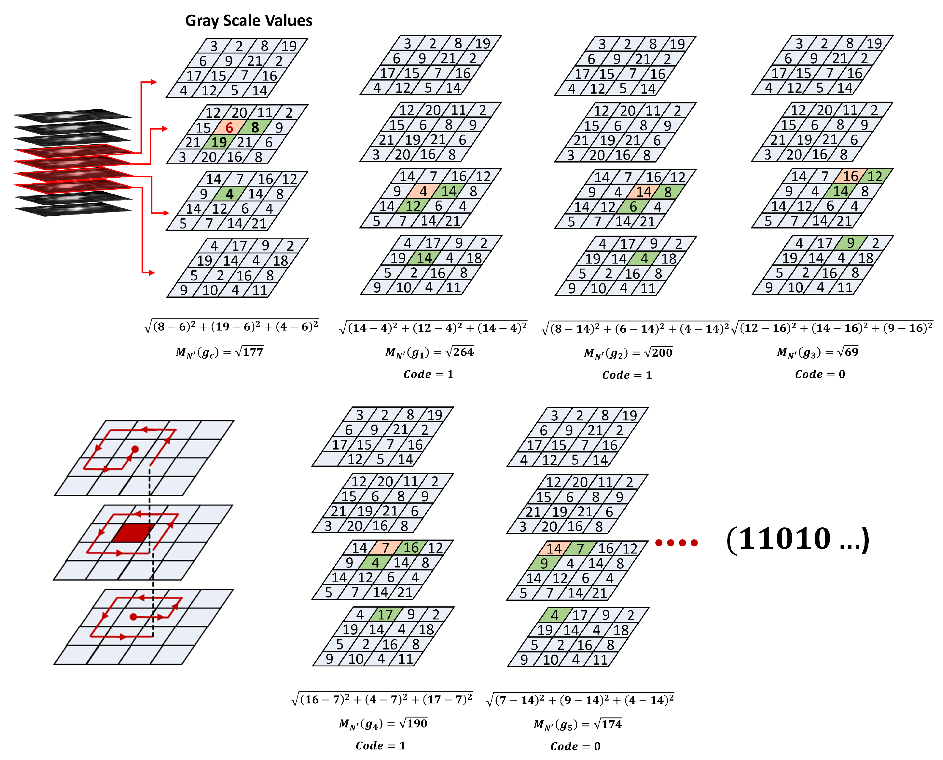 Algorithms 17 00161 g003