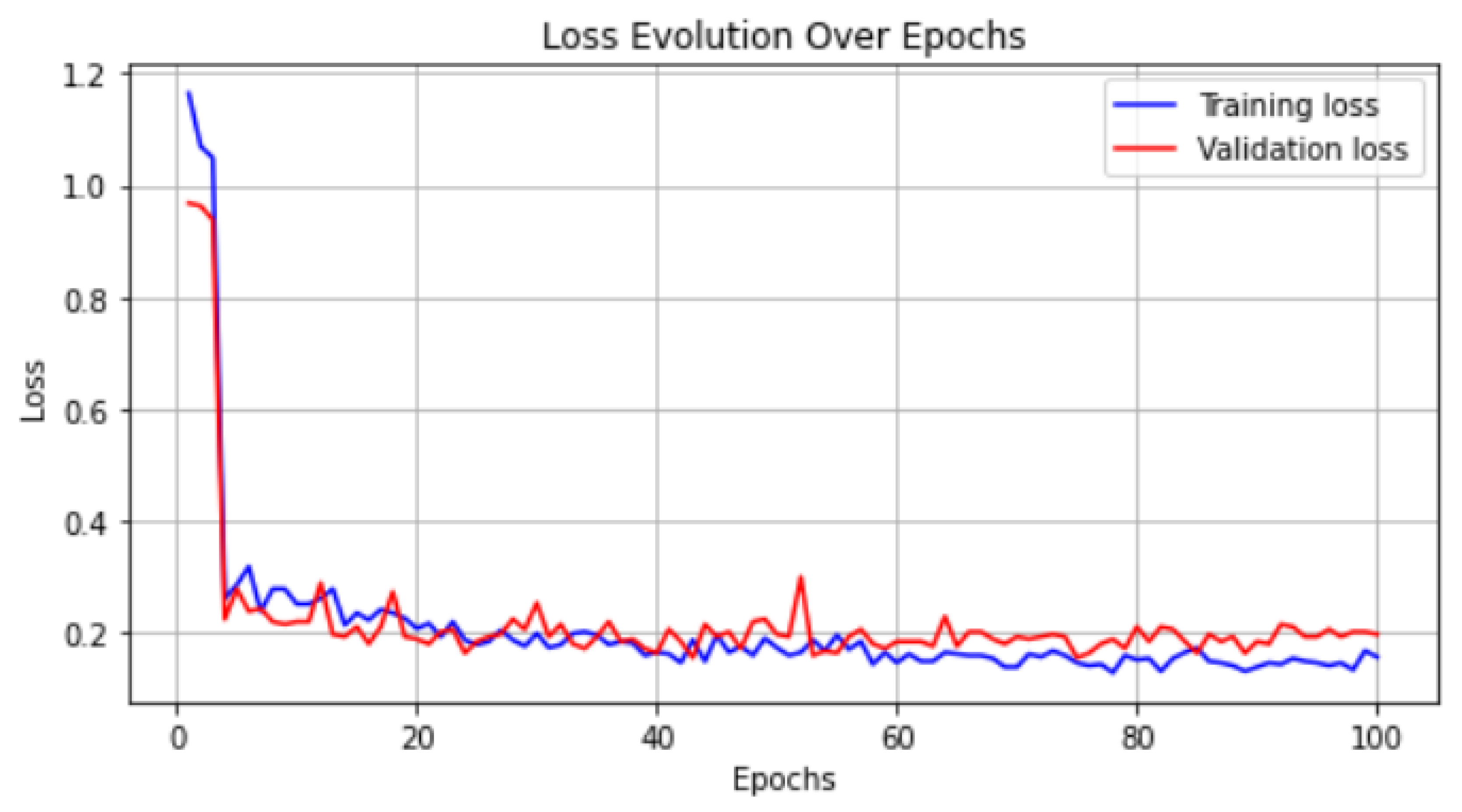 Algorithms 17 00161 g007