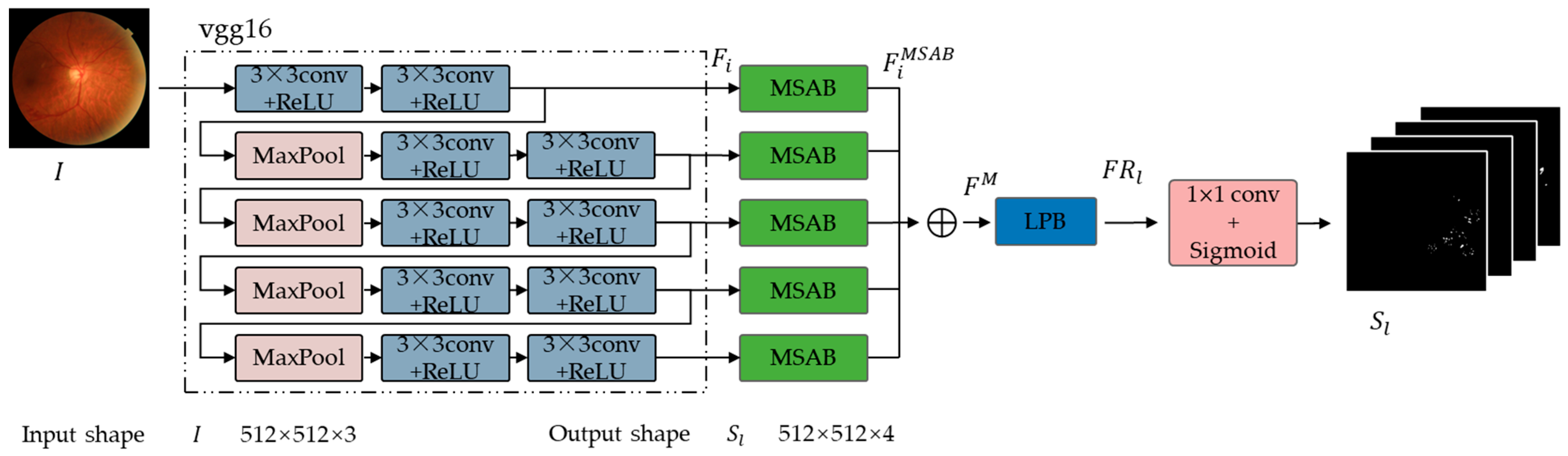 Algorithms 17 00164 g001