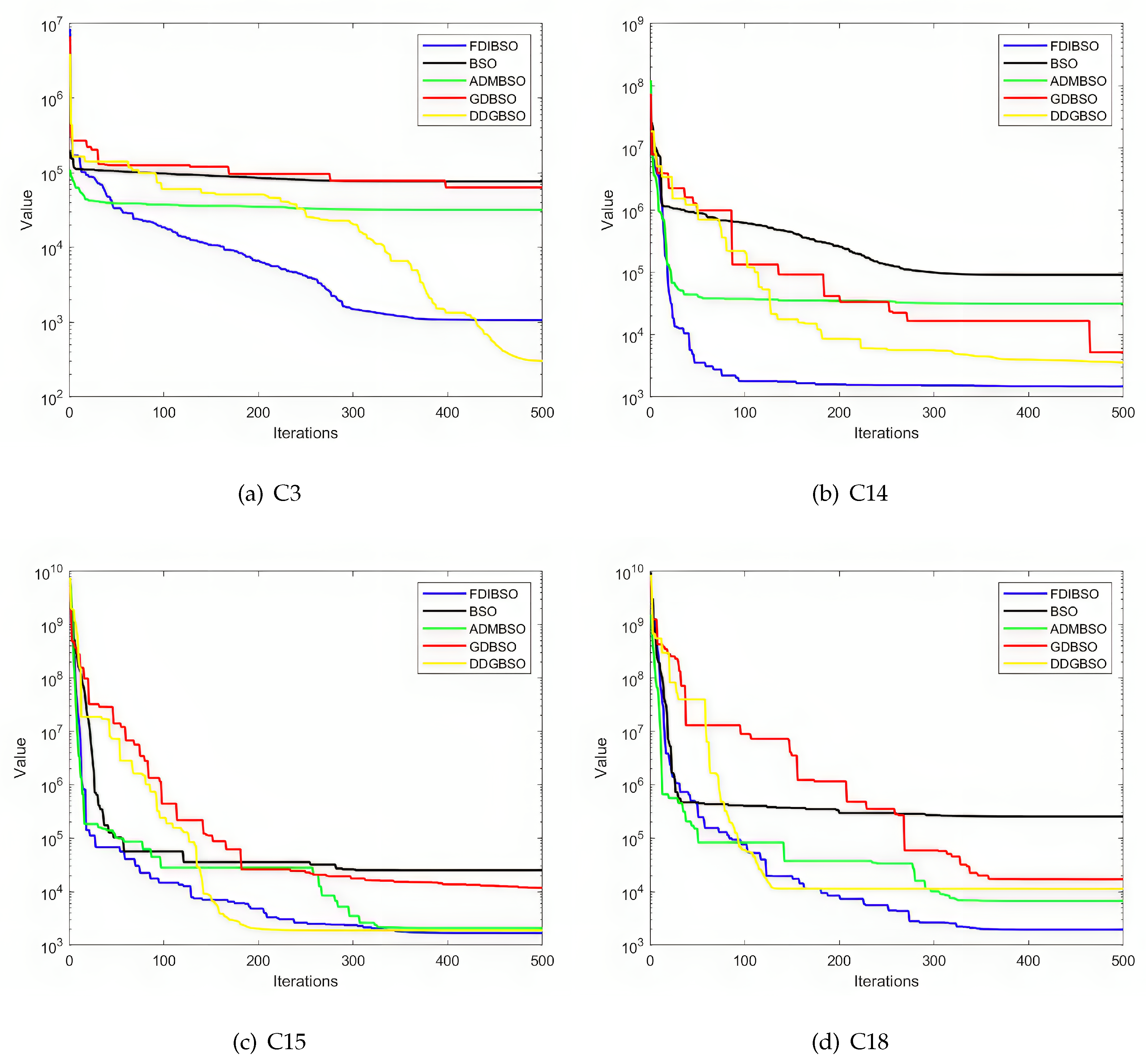 Algorithms 17 00172 g003
