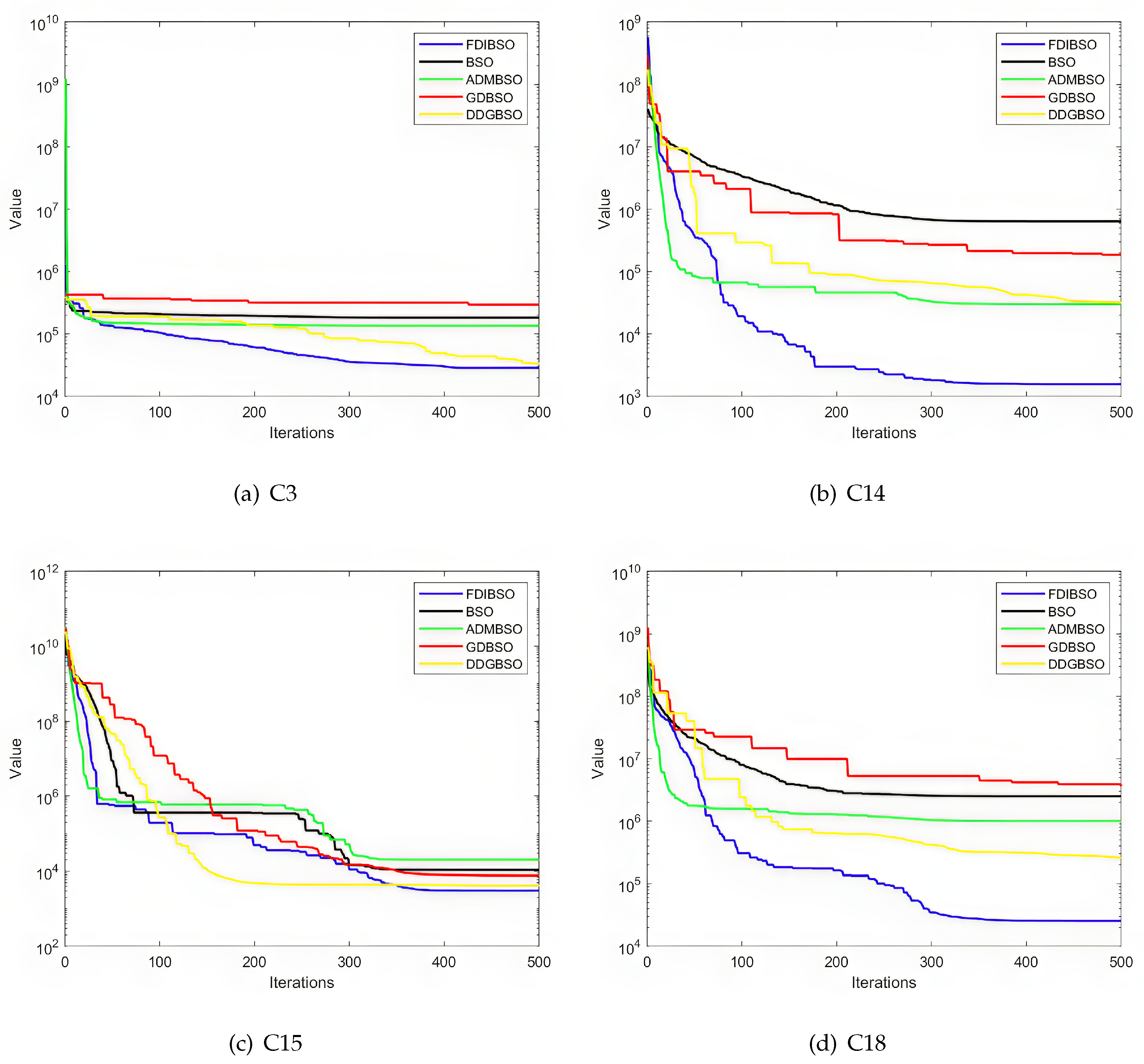 Algorithms 17 00172 g004