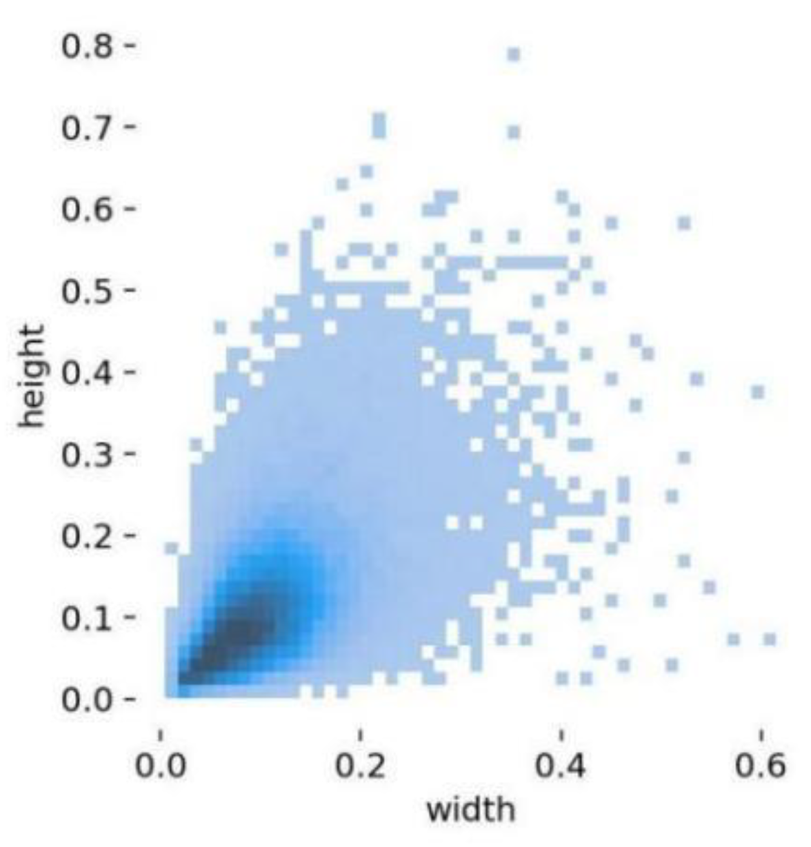 Algorithms 17 00174 g002