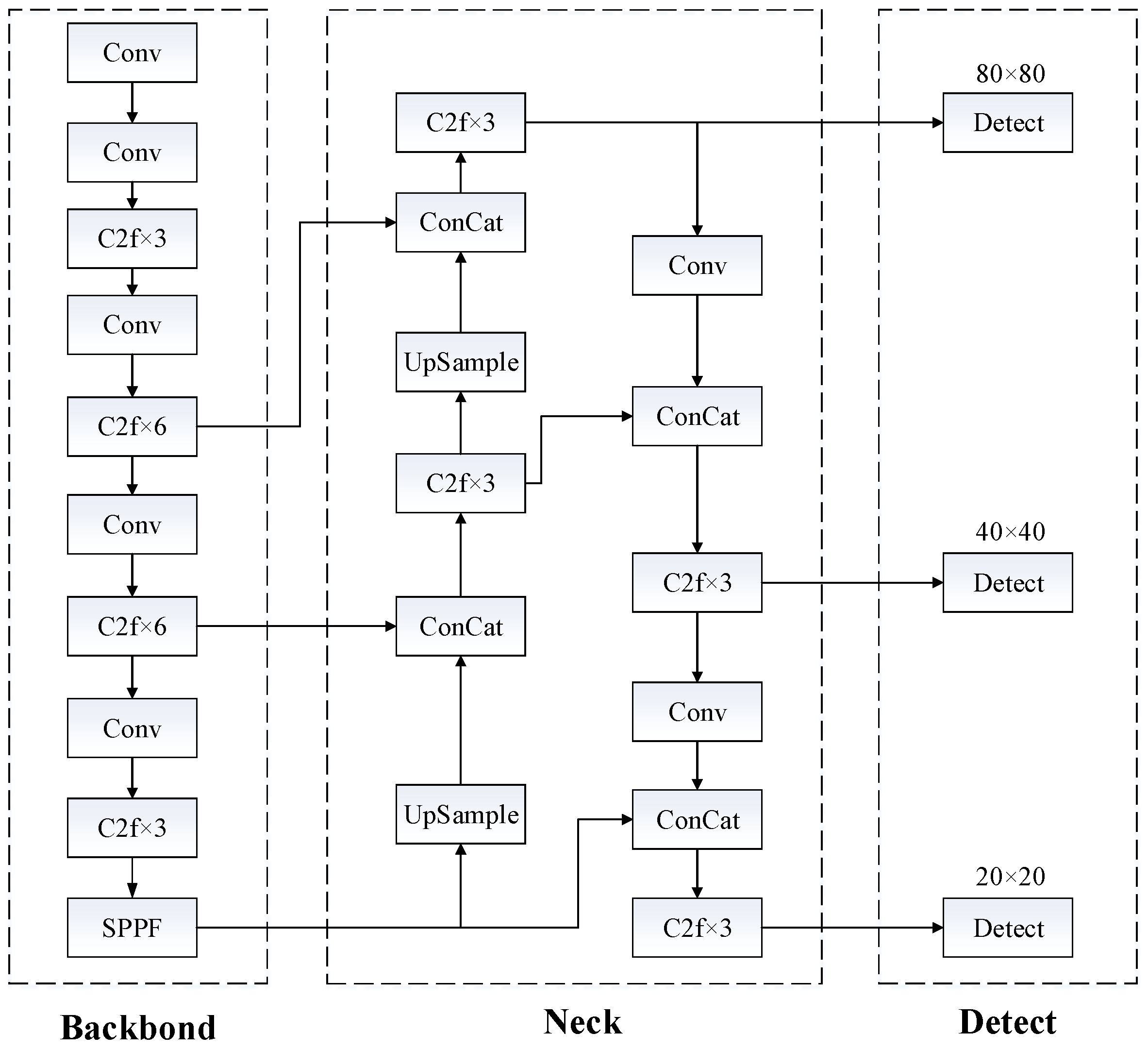 Algorithms 17 00174 g003