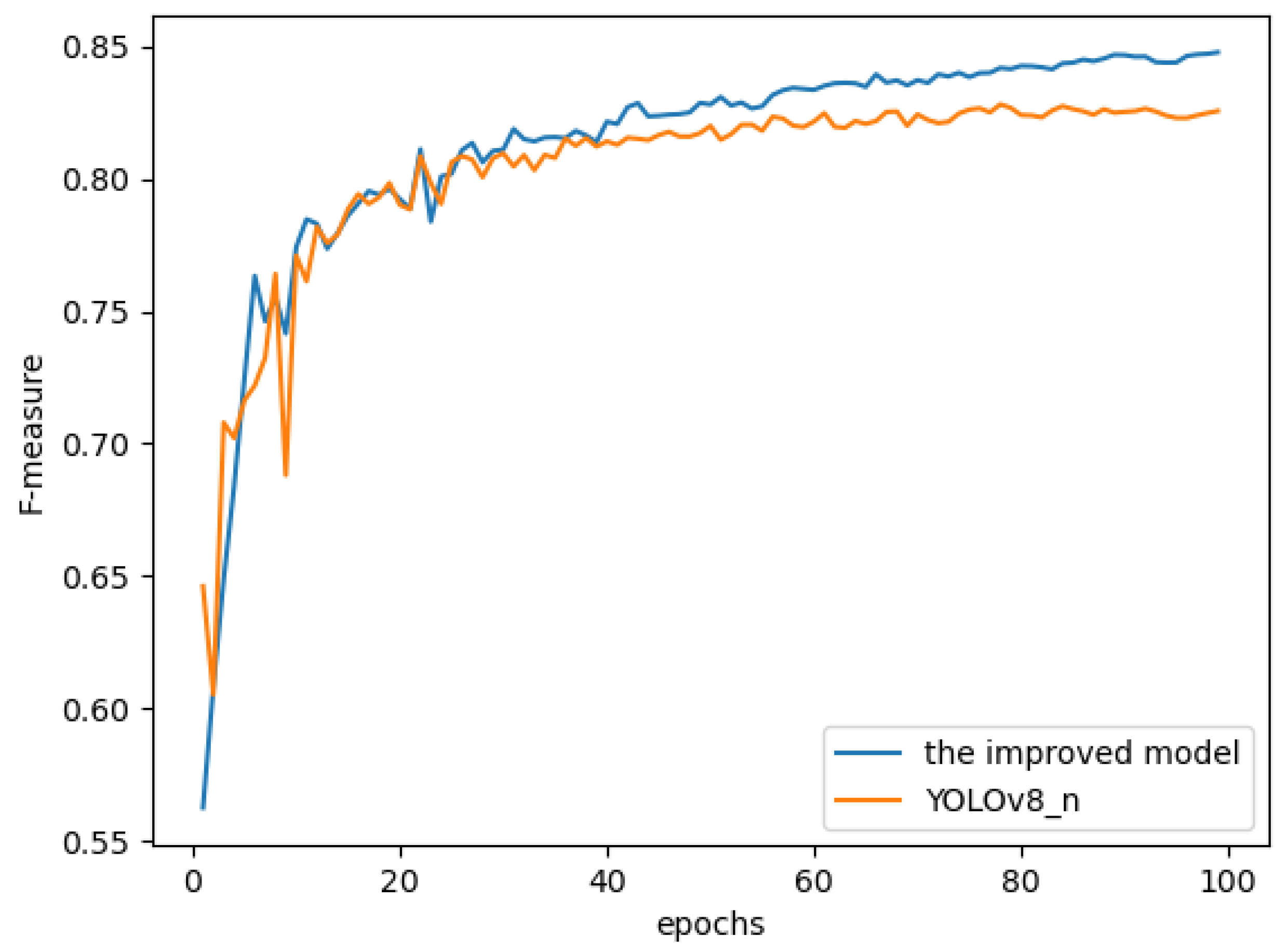 Algorithms 17 00174 g008