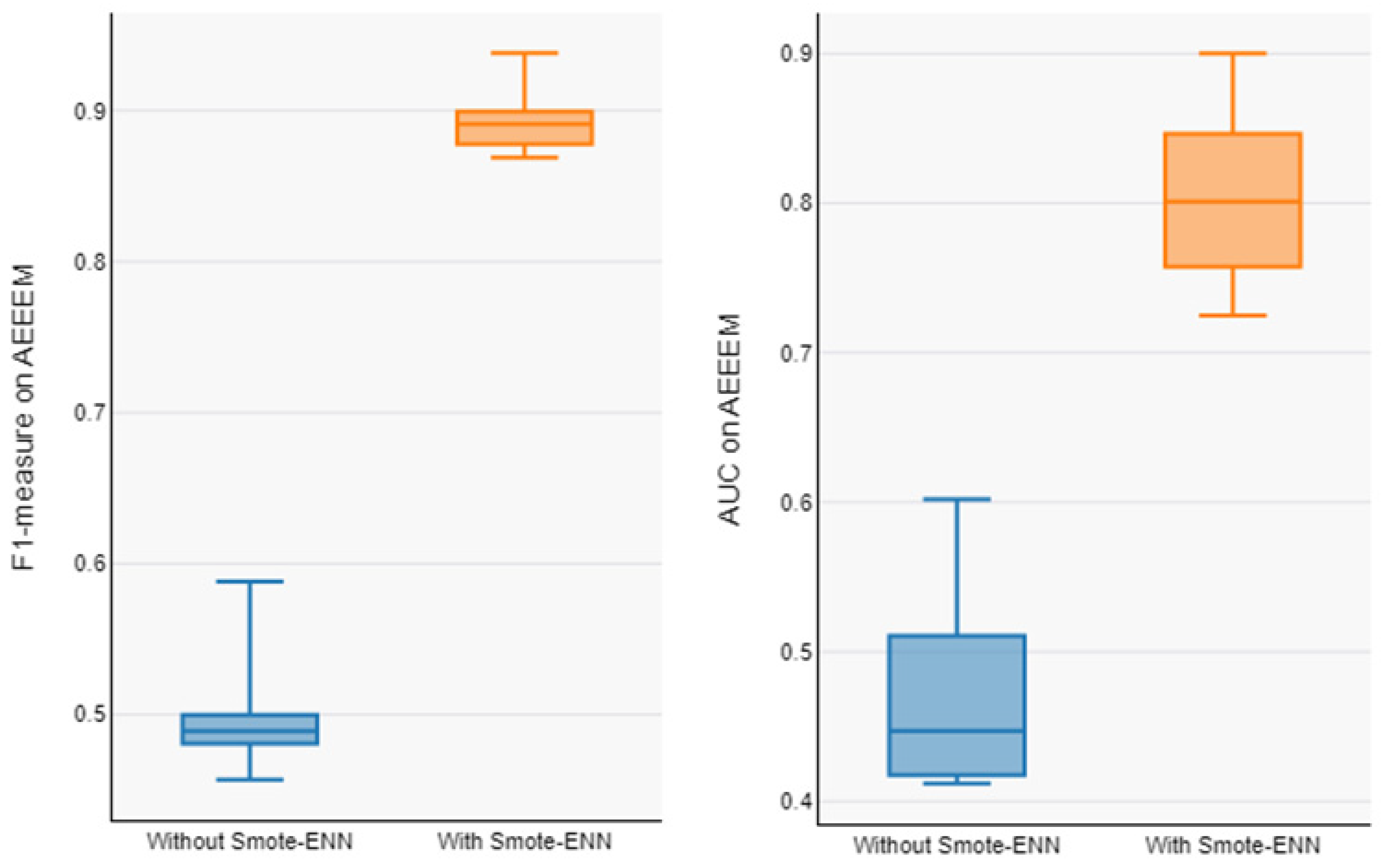 Algorithms 17 00175 g005