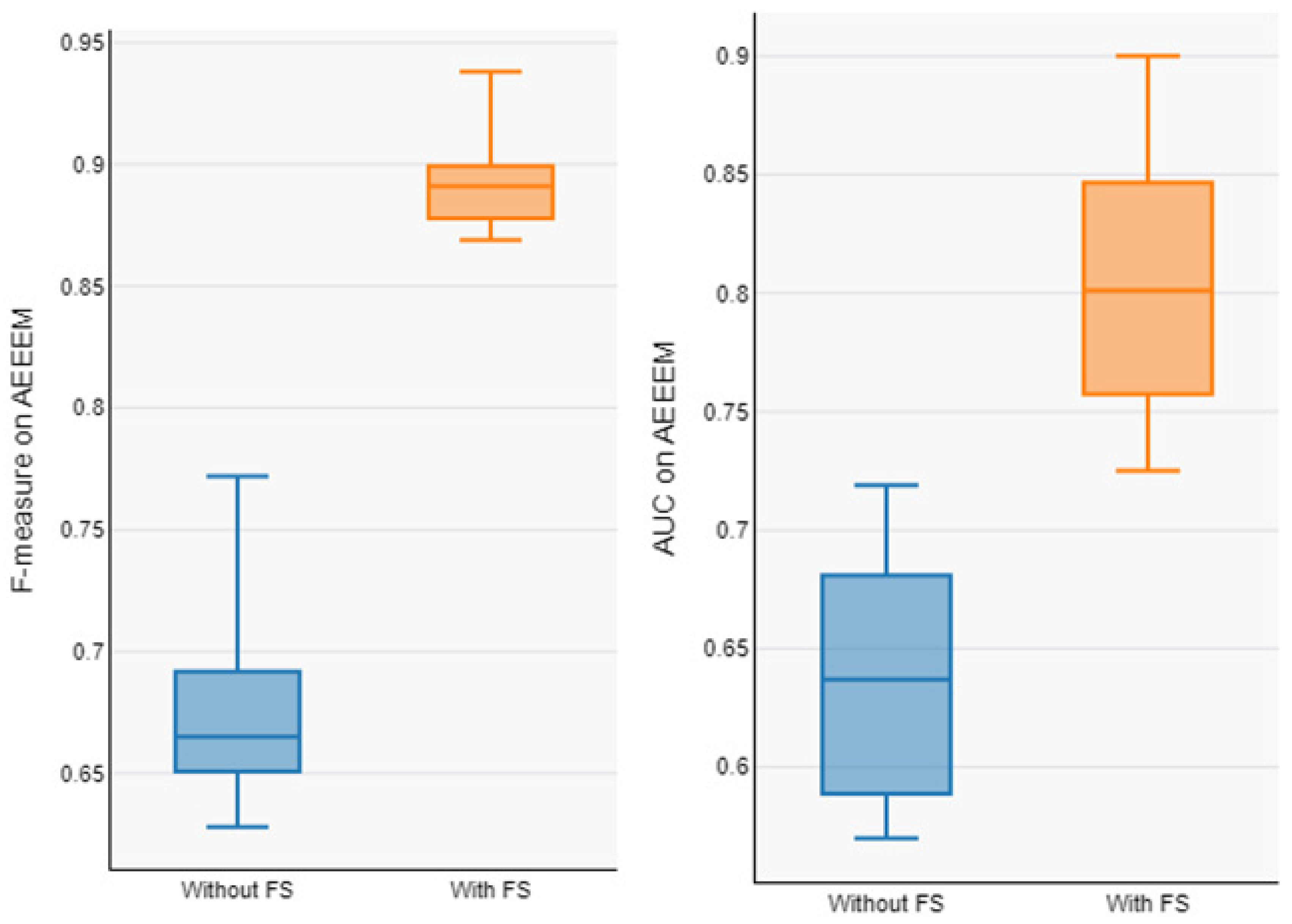 Algorithms 17 00175 g007