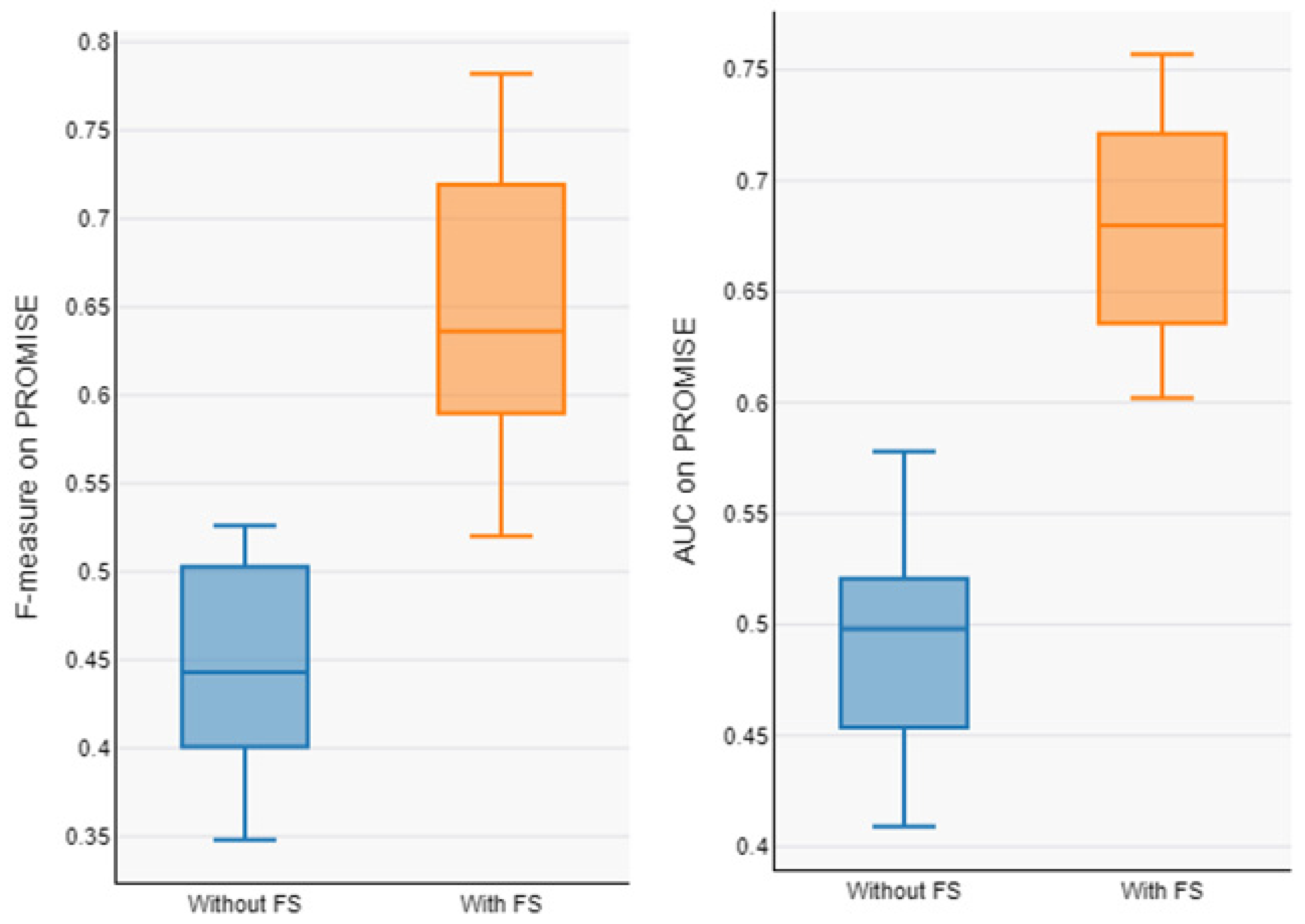 Algorithms 17 00175 g008