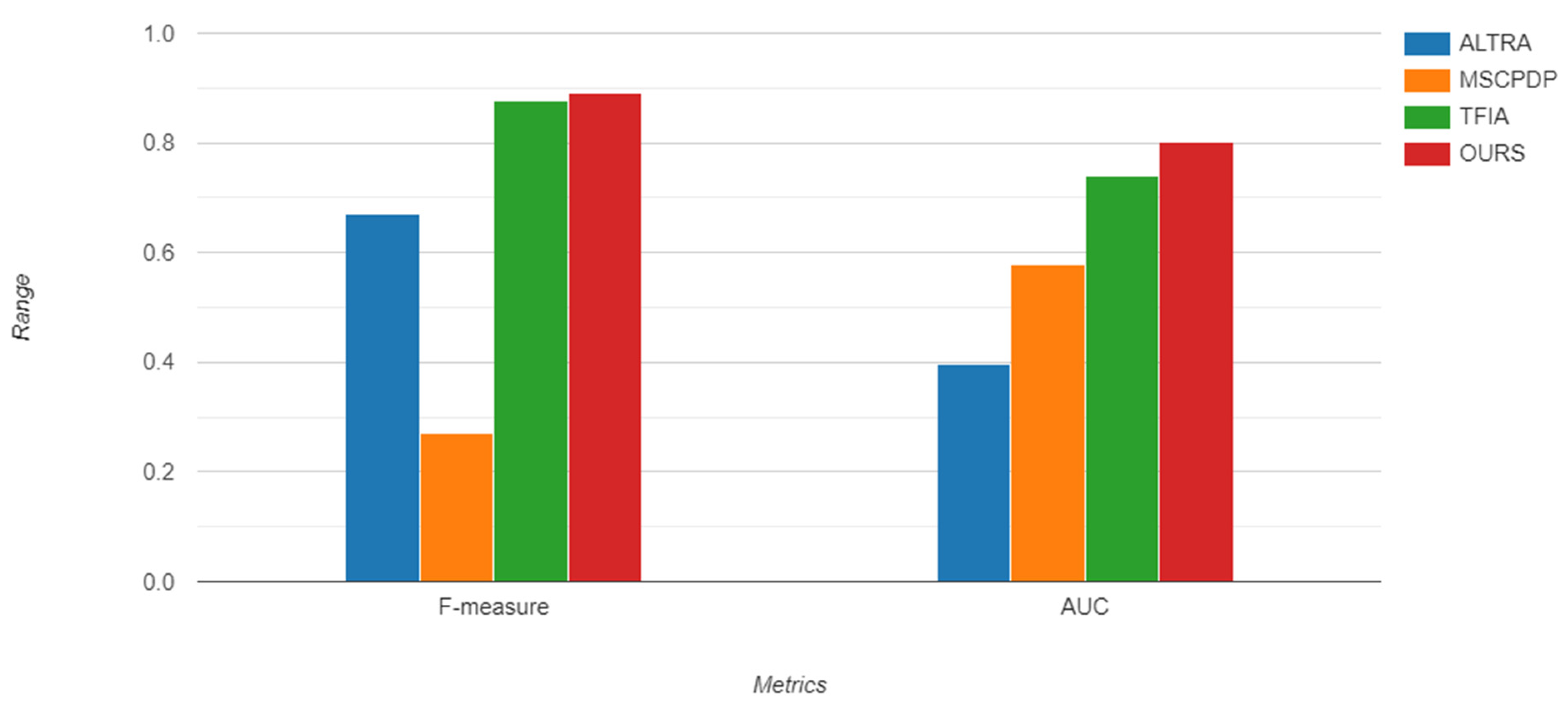 Algorithms 17 00175 g009
